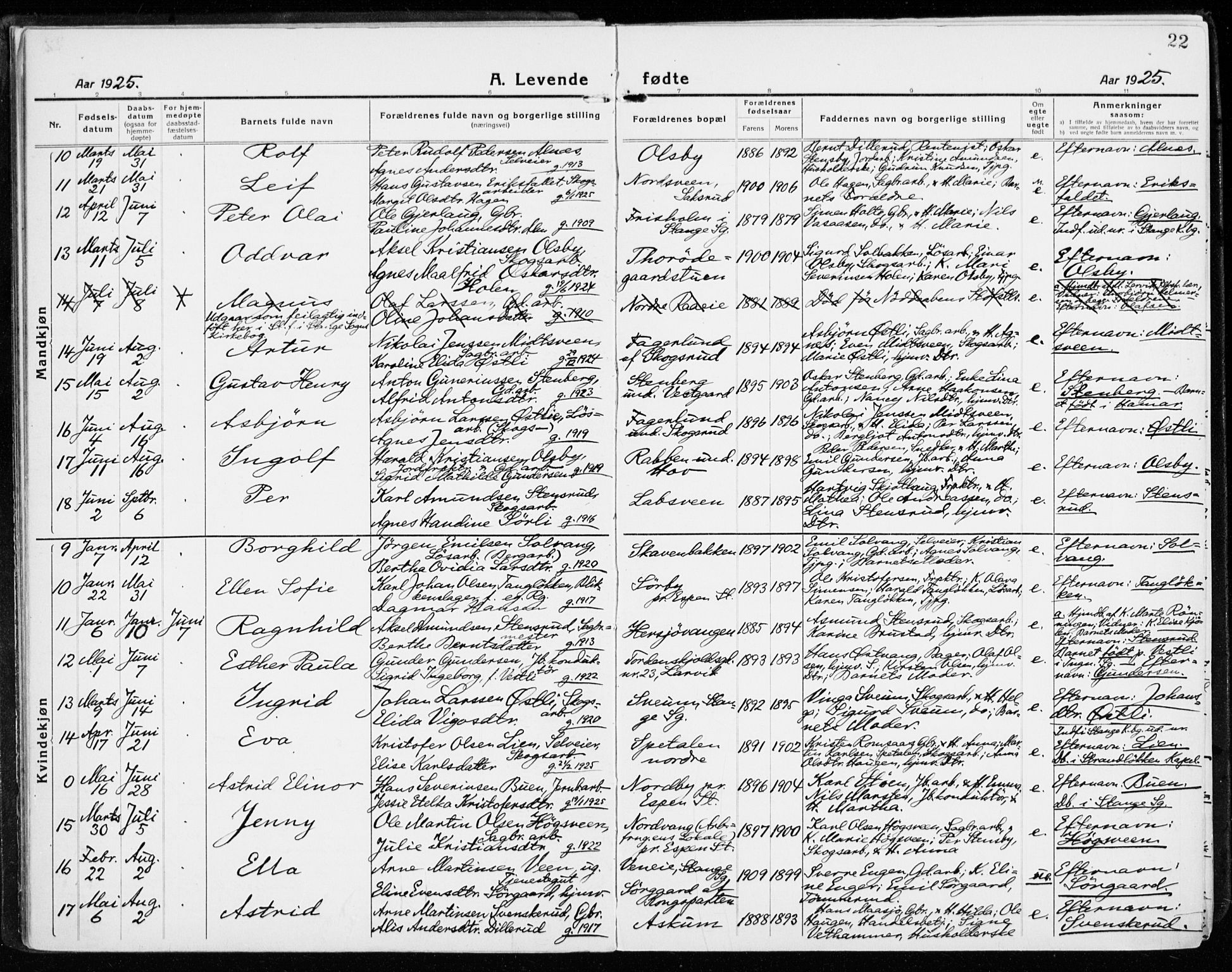 Stange prestekontor, SAH/PREST-002/K/L0025: Parish register (official) no. 25, 1921-1945, p. 22