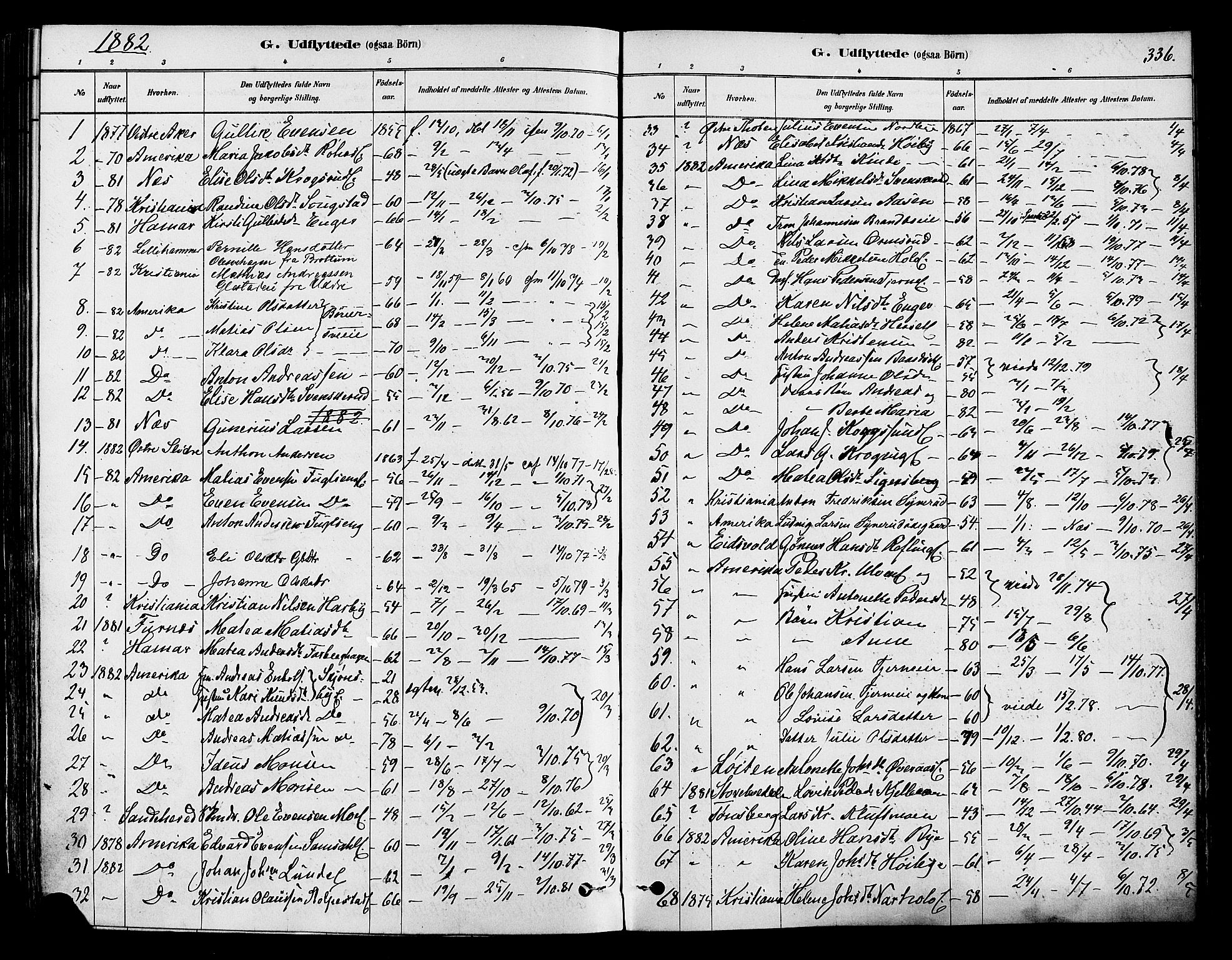 Ringsaker prestekontor, SAH/PREST-014/K/Ka/L0012: Parish register (official) no. 12, 1879-1890, p. 336
