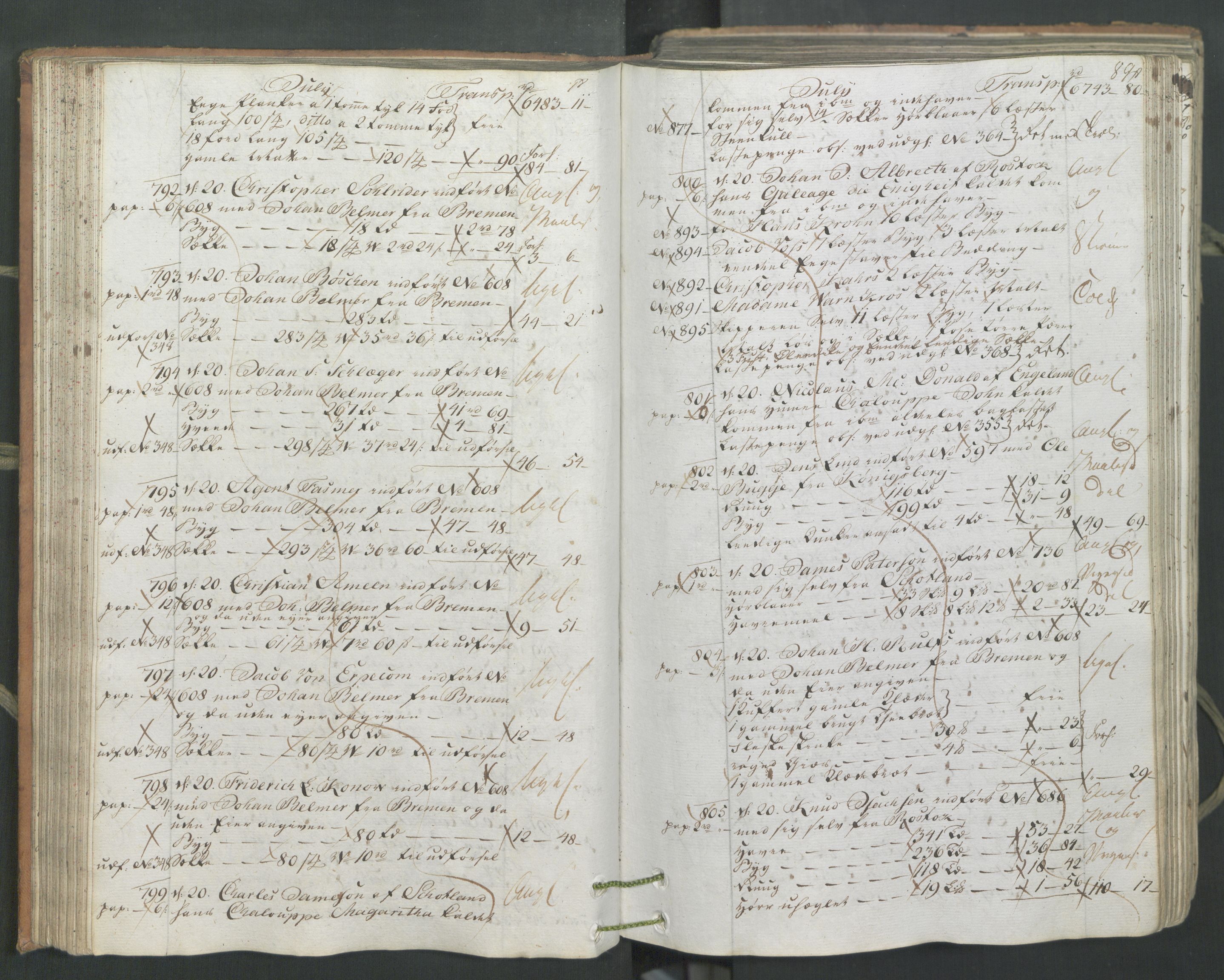 Generaltollkammeret, tollregnskaper, AV/RA-EA-5490/R26/L0222/0001: Tollregnskaper Bergen A / Inngående hovedtollbok, 1786, p. 88b-89a