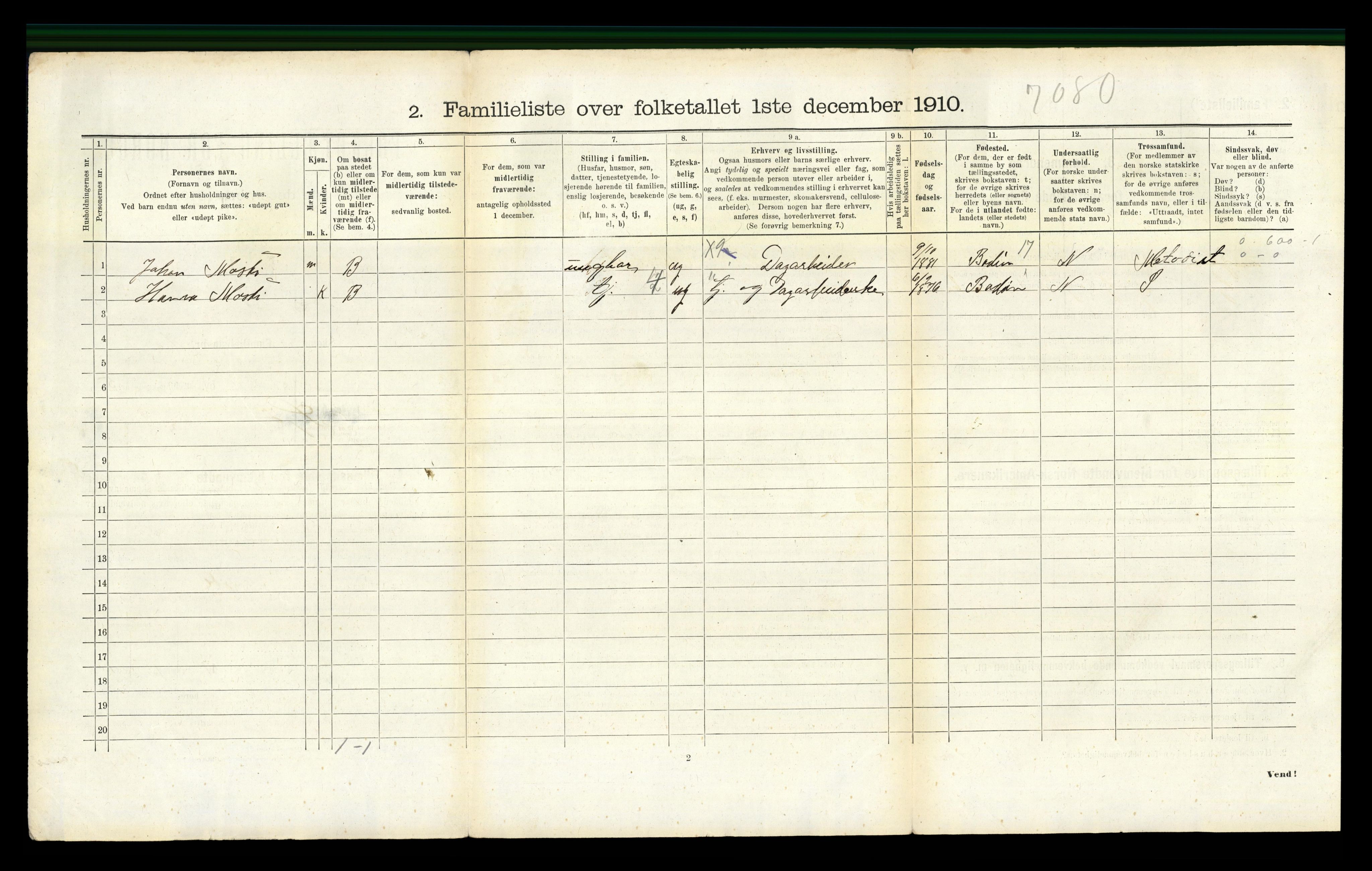 RA, 1910 census for Bodø, 1910, p. 1304