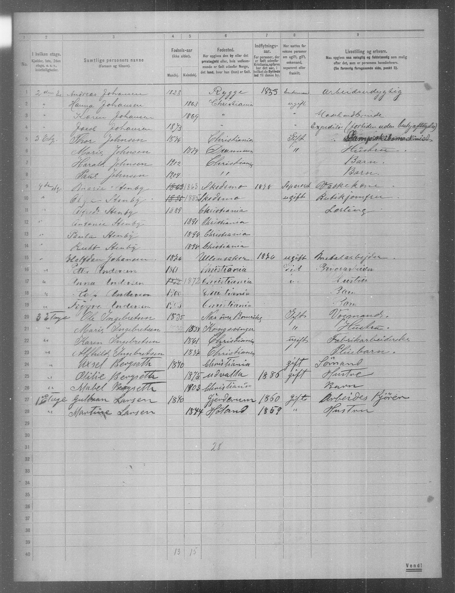 OBA, Municipal Census 1904 for Kristiania, 1904, p. 377