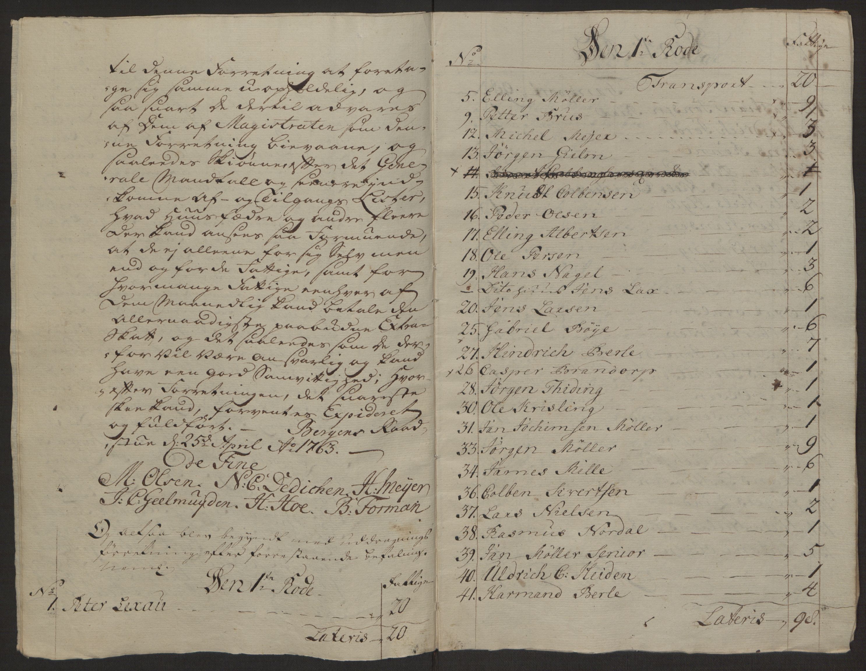 Rentekammeret inntil 1814, Reviderte regnskaper, Byregnskaper, AV/RA-EA-4066/R/Rp/L0366/0001: [P20] Kontribusjonsregnskap / Ekstraskatt, 1763, p. 161