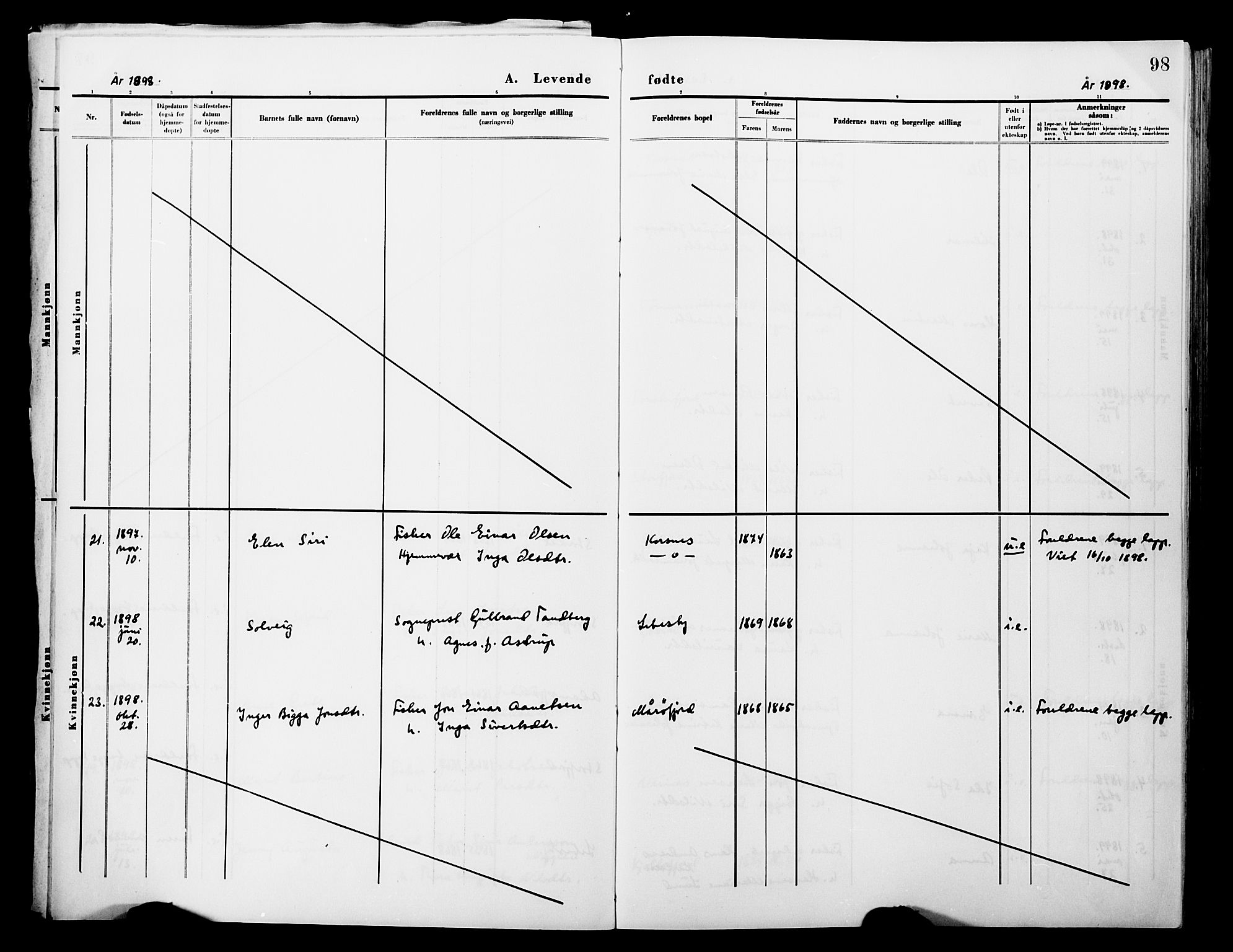 Lebesby sokneprestkontor, AV/SATØ-S-1353/H/Ha/L0004kirke: Parish register (official) no. 4, 1870-1902, p. 98