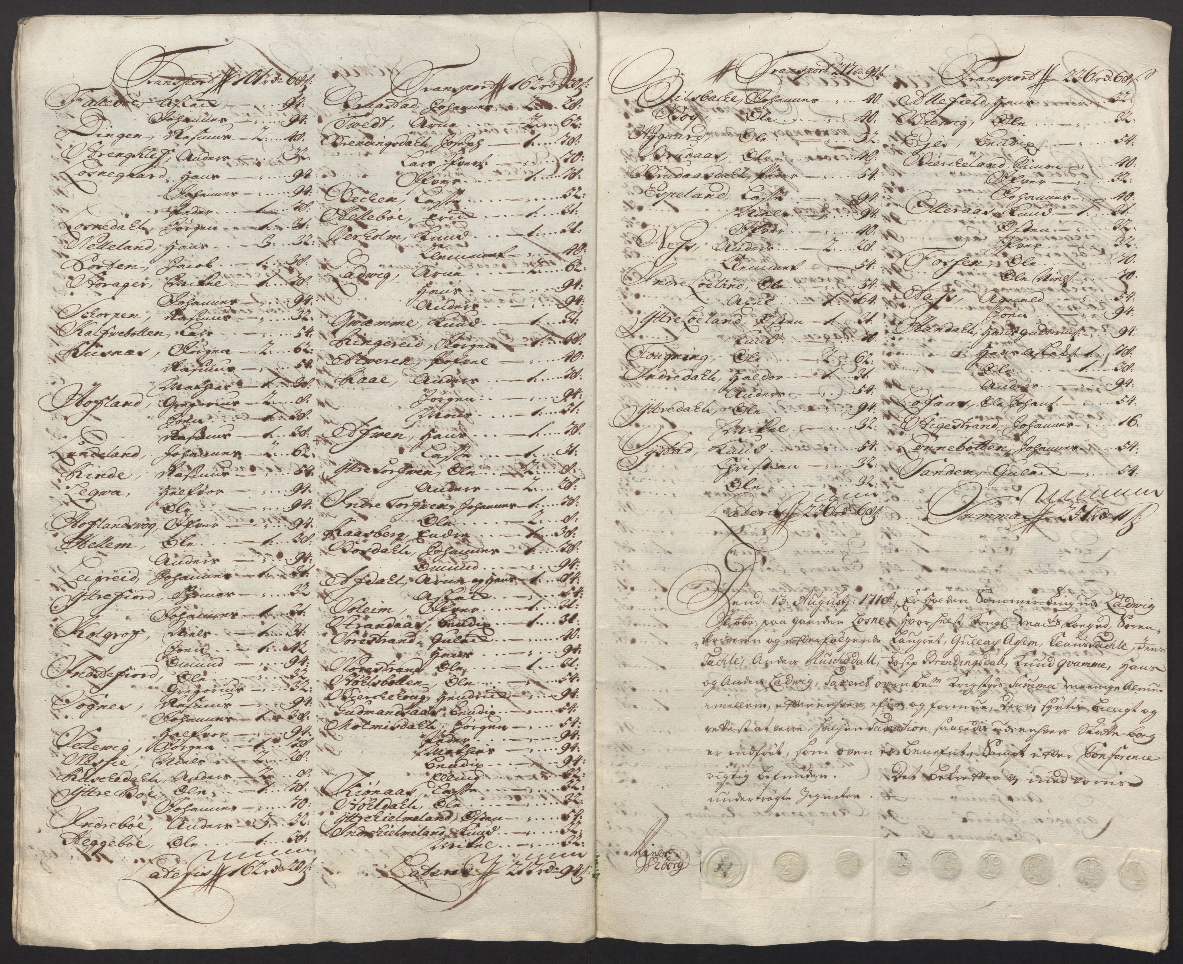 Rentekammeret inntil 1814, Reviderte regnskaper, Fogderegnskap, AV/RA-EA-4092/R52/L3321: Fogderegnskap Sogn, 1717-1718, p. 520