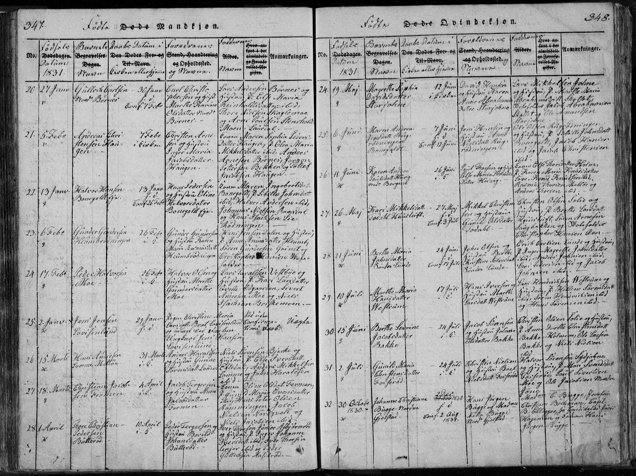 Hedrum kirkebøker, AV/SAKO-A-344/F/Fa/L0004: Parish register (official) no. I 4, 1817-1835, p. 347-348