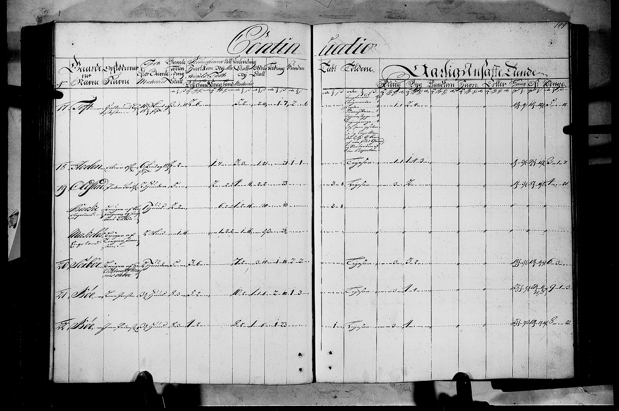 Rentekammeret inntil 1814, Realistisk ordnet avdeling, AV/RA-EA-4070/N/Nb/Nbf/L0108: Gudbrandsdalen matrikkelprotokoll, 1723, p. 143b-144a