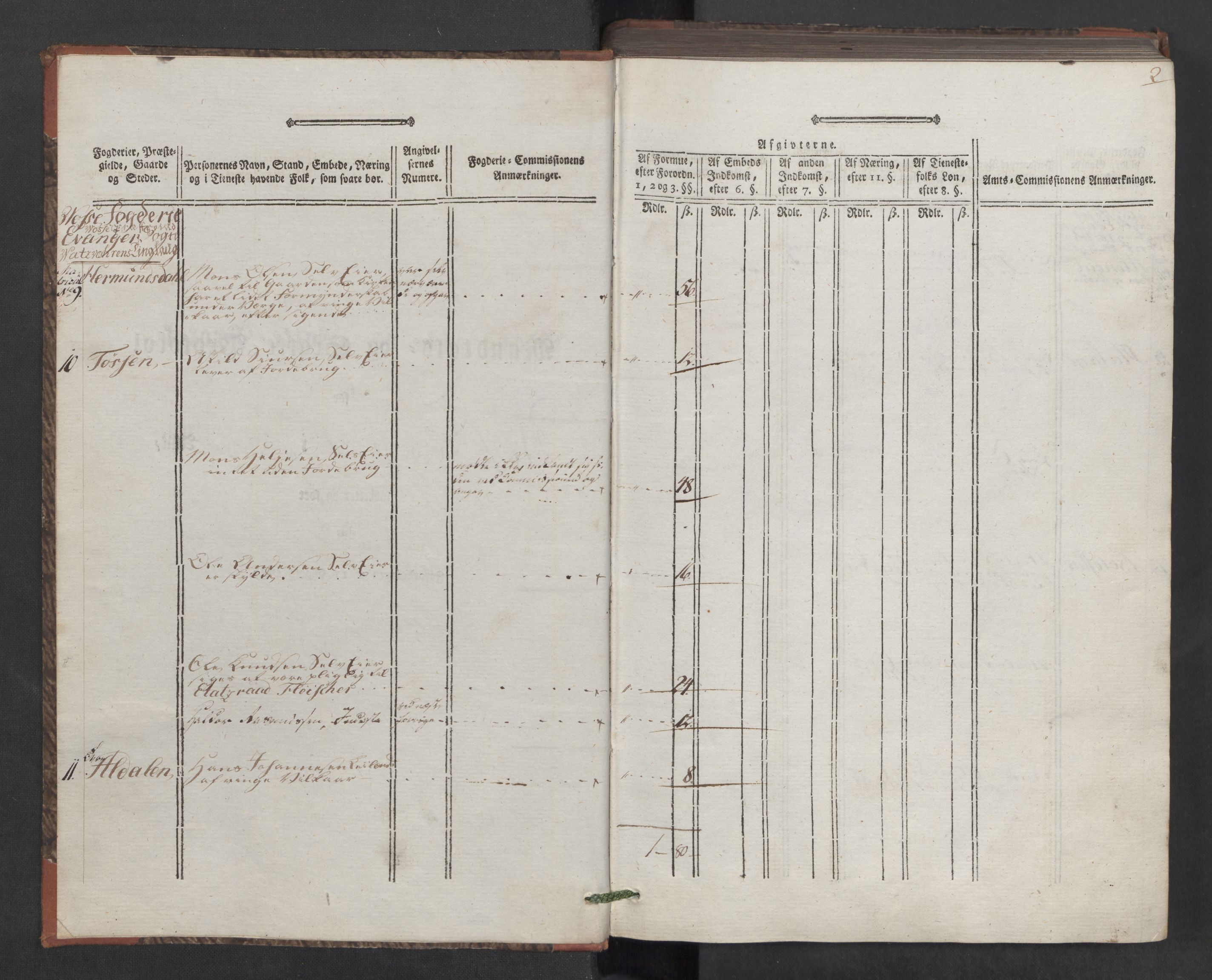 Rentekammeret inntil 1814, Reviderte regnskaper, Mindre regnskaper, RA/EA-4068/Rf/Rfe/L0030: Nordhordland og Voss fogderi, 1789, p. 2