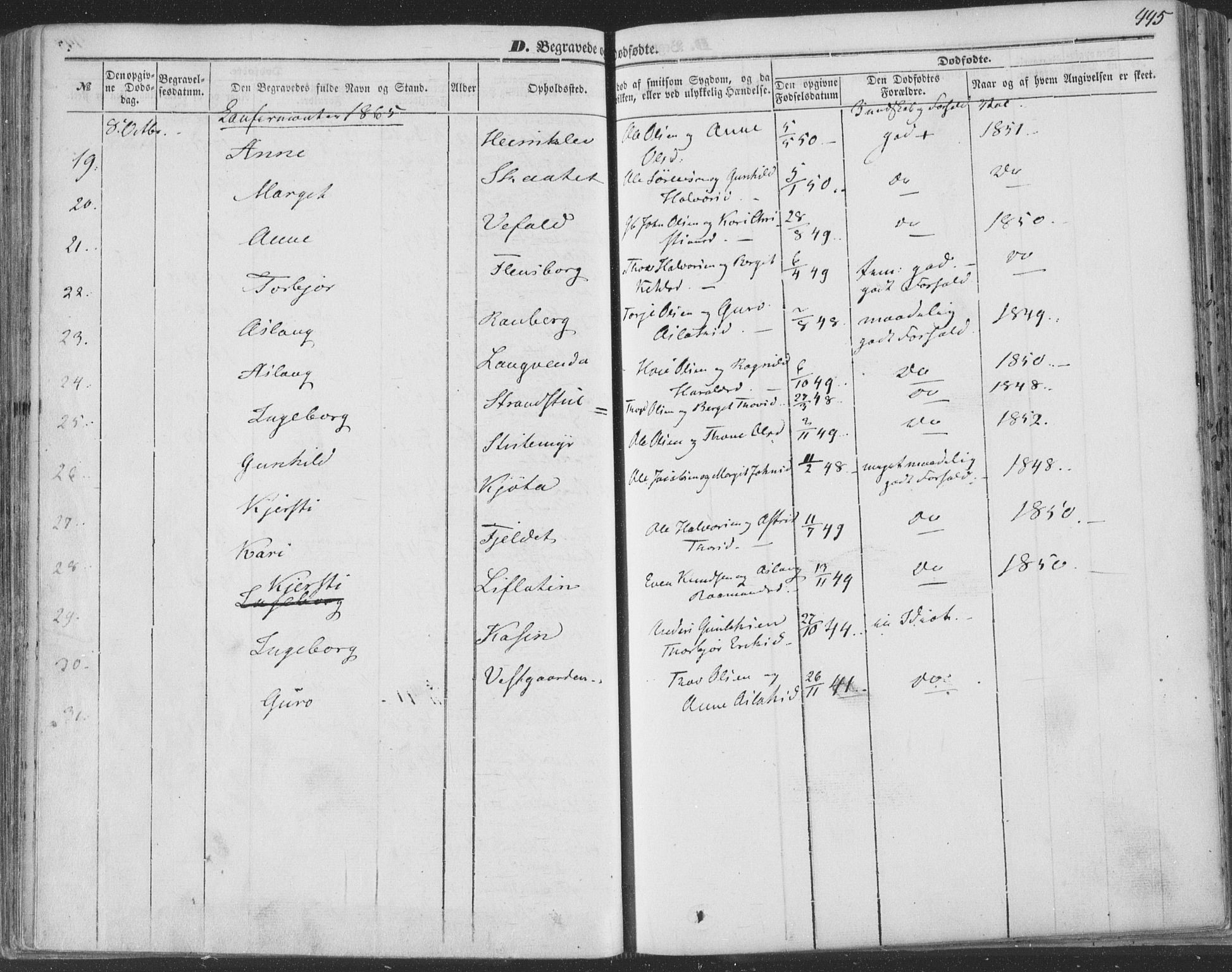 Seljord kirkebøker, AV/SAKO-A-20/F/Fa/L012b: Parish register (official) no. I 12B, 1850-1865, p. 445