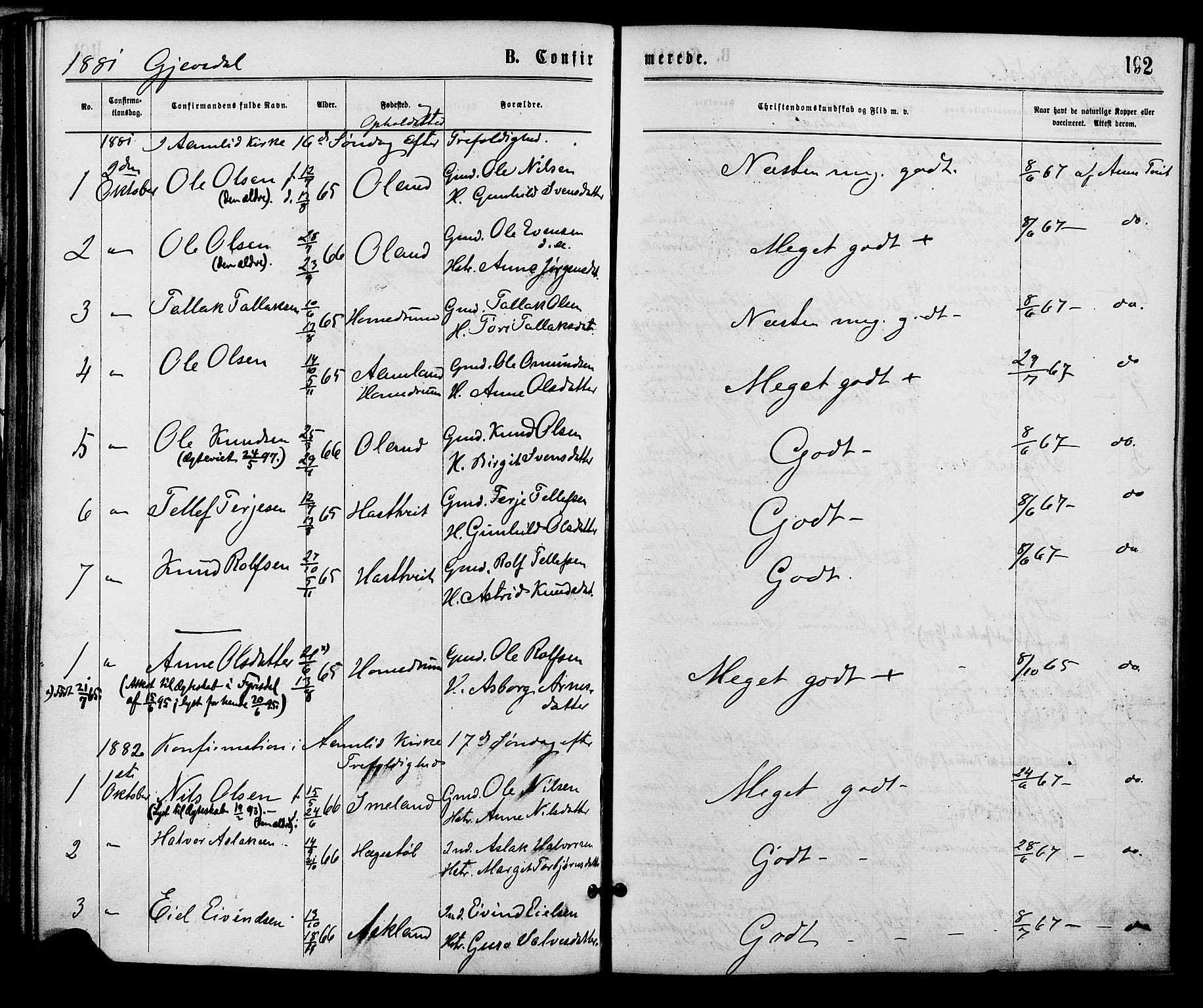 Åmli sokneprestkontor, AV/SAK-1111-0050/F/Fa/Fac/L0009: Parish register (official) no. A 9 /2, 1869-1884, p. 192