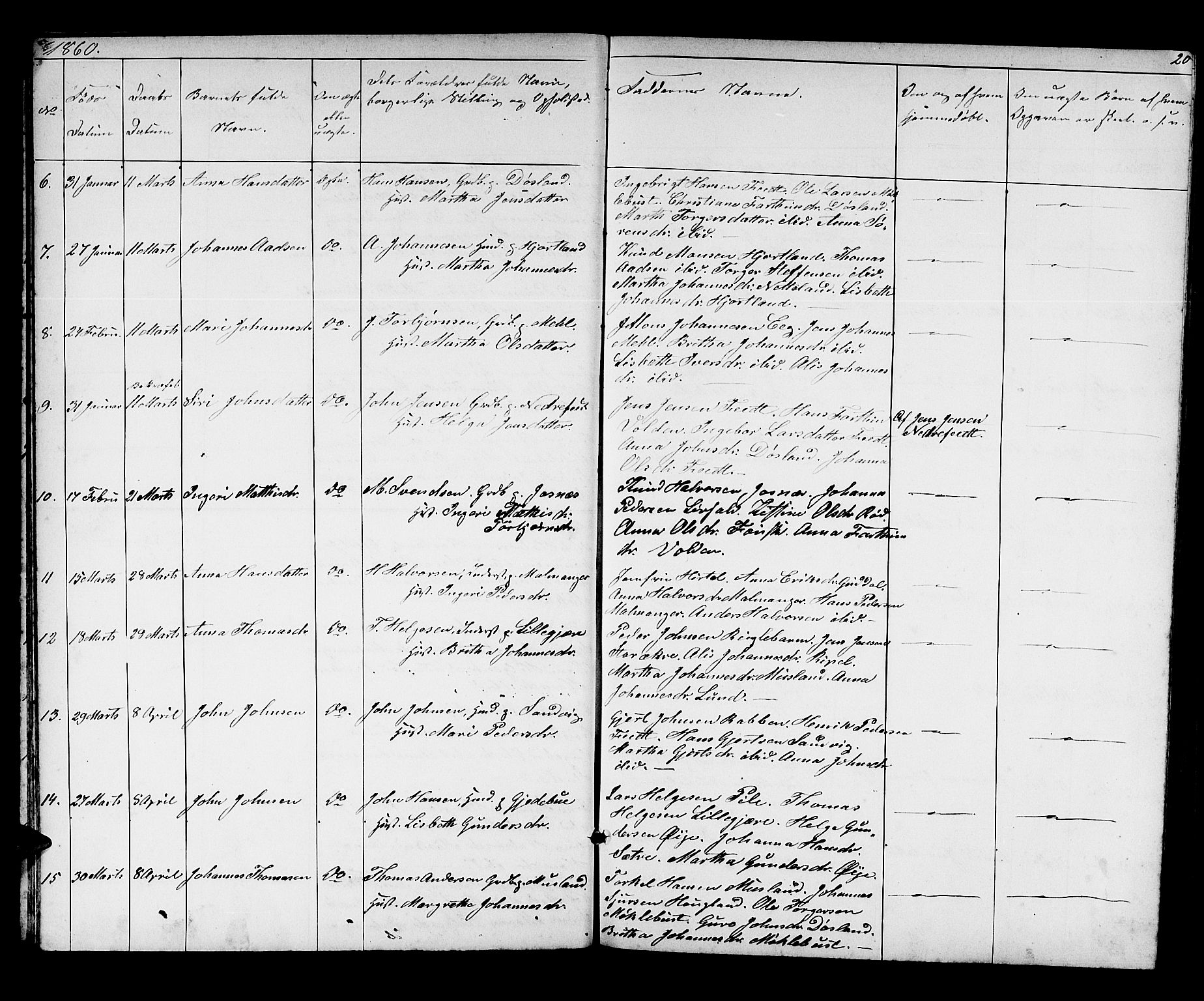 Kvinnherad sokneprestembete, AV/SAB-A-76401/H/Hab: Parish register (copy) no. A 1, 1856-1873, p. 20