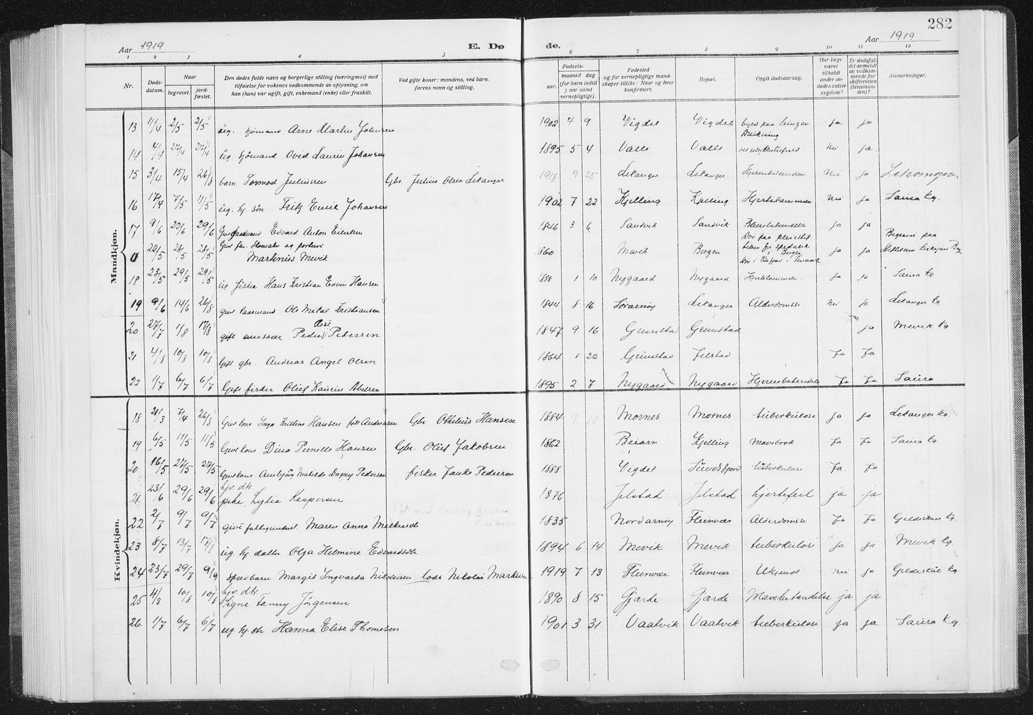 Ministerialprotokoller, klokkerbøker og fødselsregistre - Nordland, SAT/A-1459/805/L0104: Parish register (official) no. 805A09, 1909-1926, p. 282