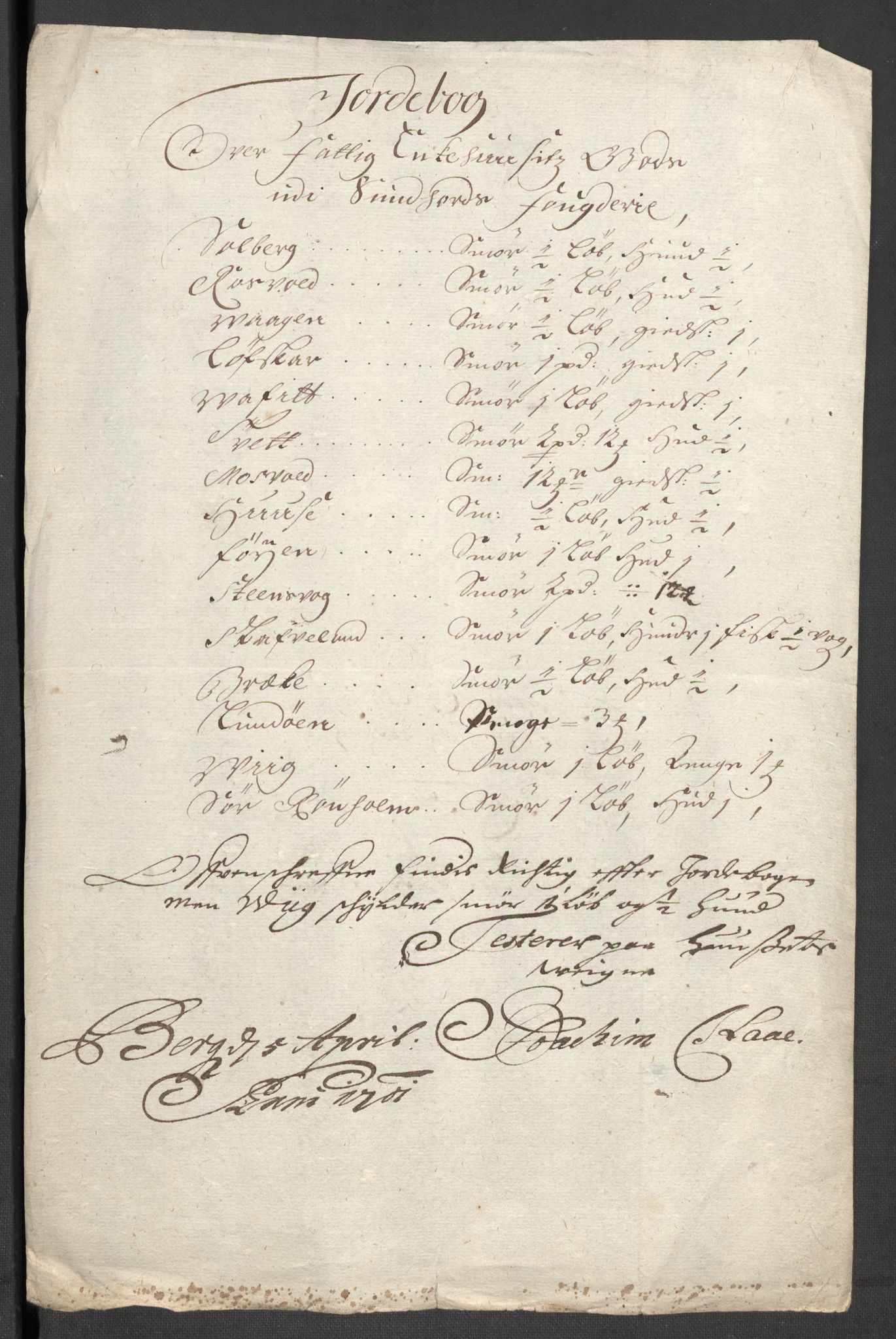 Rentekammeret inntil 1814, Reviderte regnskaper, Fogderegnskap, AV/RA-EA-4092/R48/L2979: Fogderegnskap Sunnhordland og Hardanger, 1700-1701, p. 136