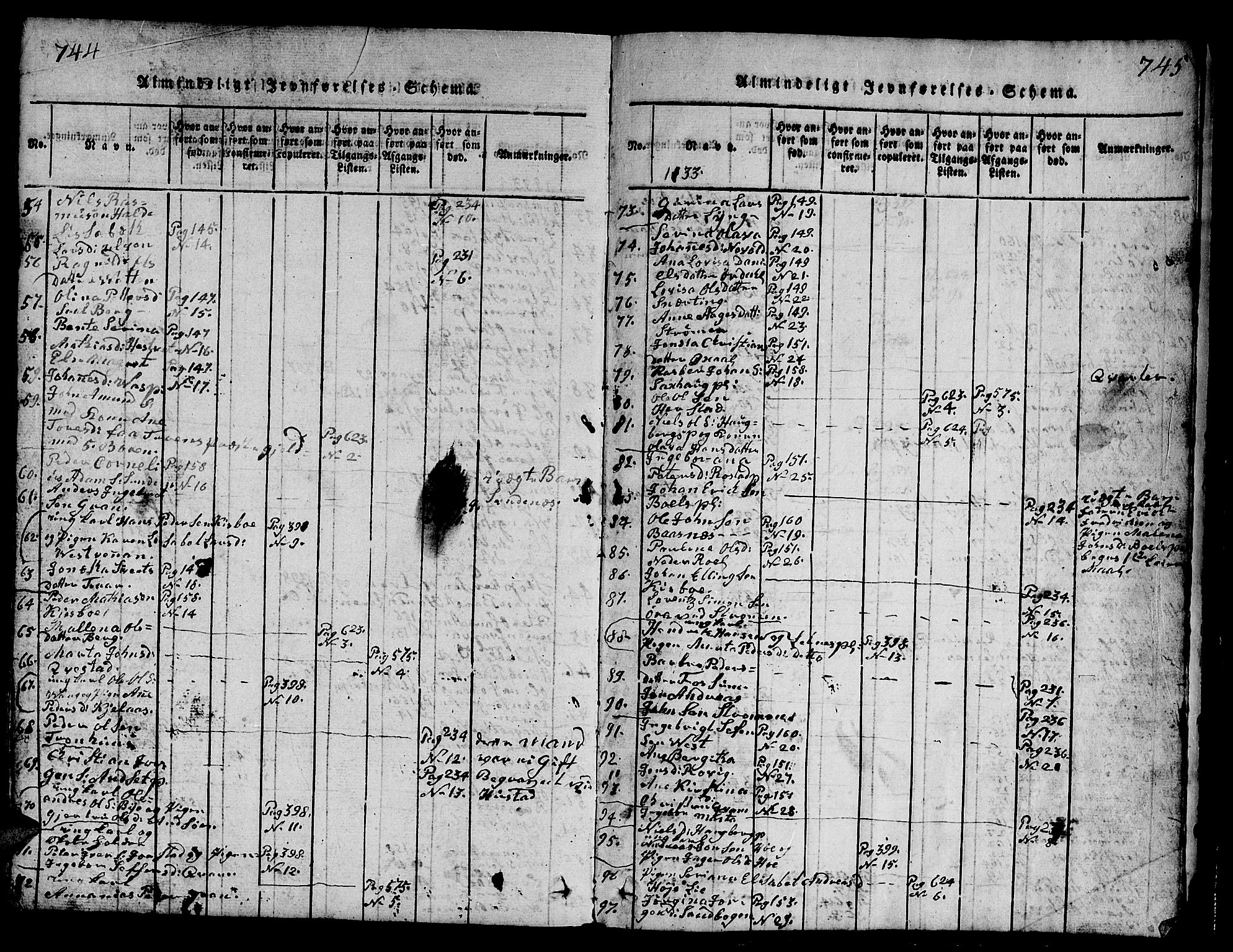 Ministerialprotokoller, klokkerbøker og fødselsregistre - Nord-Trøndelag, AV/SAT-A-1458/730/L0298: Parish register (copy) no. 730C01, 1816-1849, p. 744-745