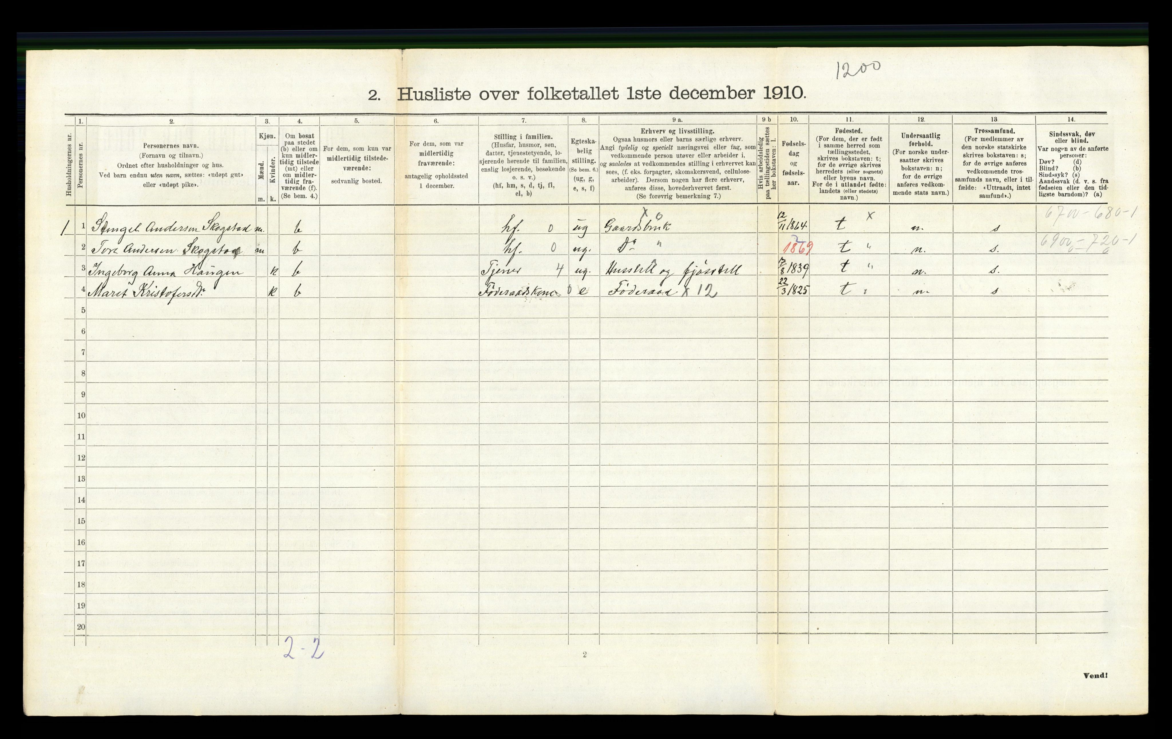 RA, 1910 census for Kvikne, 1910, p. 206