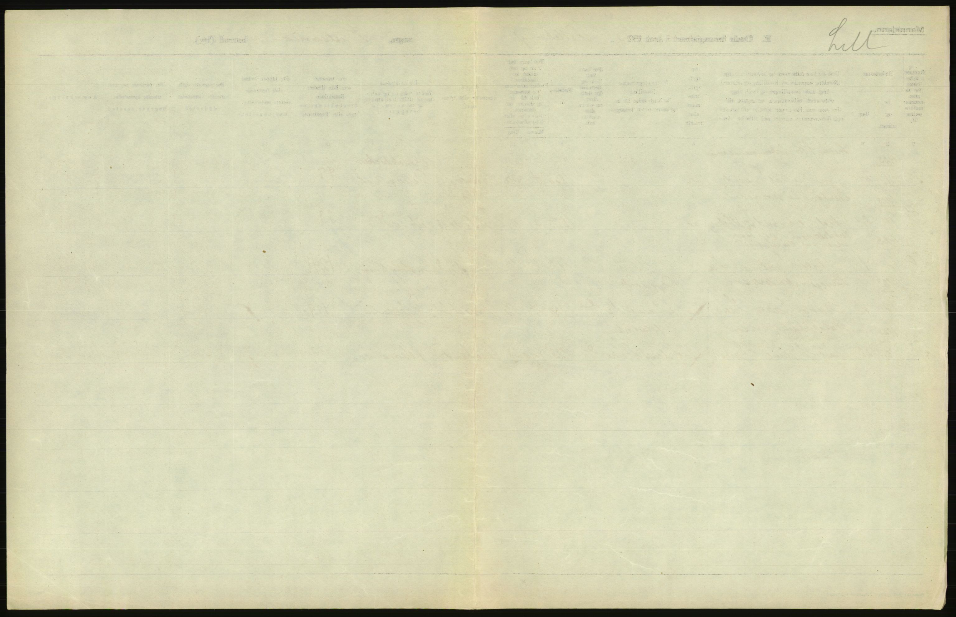 Statistisk sentralbyrå, Sosiodemografiske emner, Befolkning, AV/RA-S-2228/D/Df/Dfc/Dfcc/L0010: Kristiania: Døde, dødfødte, 1923, p. 559