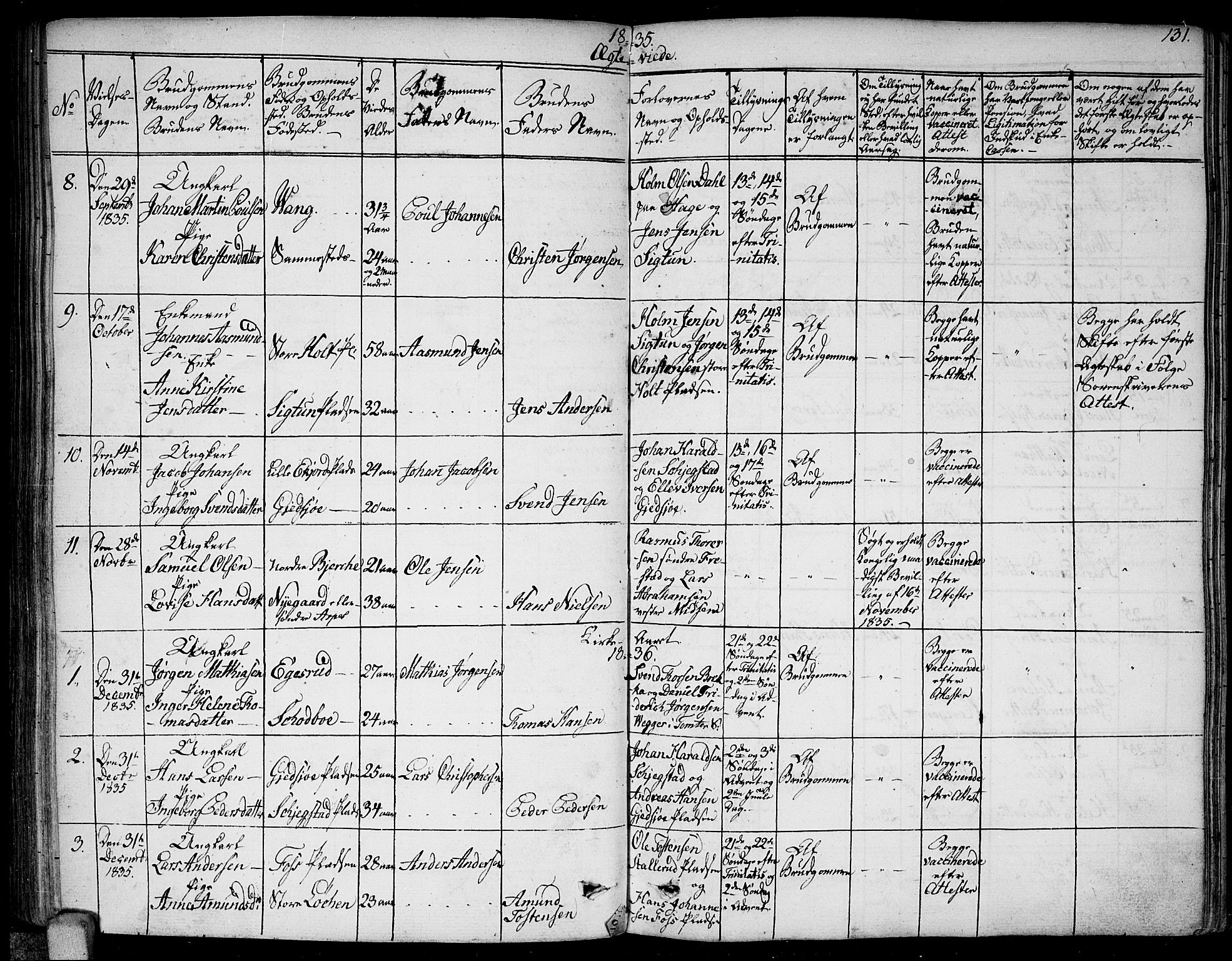 Kråkstad prestekontor Kirkebøker, SAO/A-10125a/F/Fa/L0004: Parish register (official) no. I 4, 1825-1837, p. 131