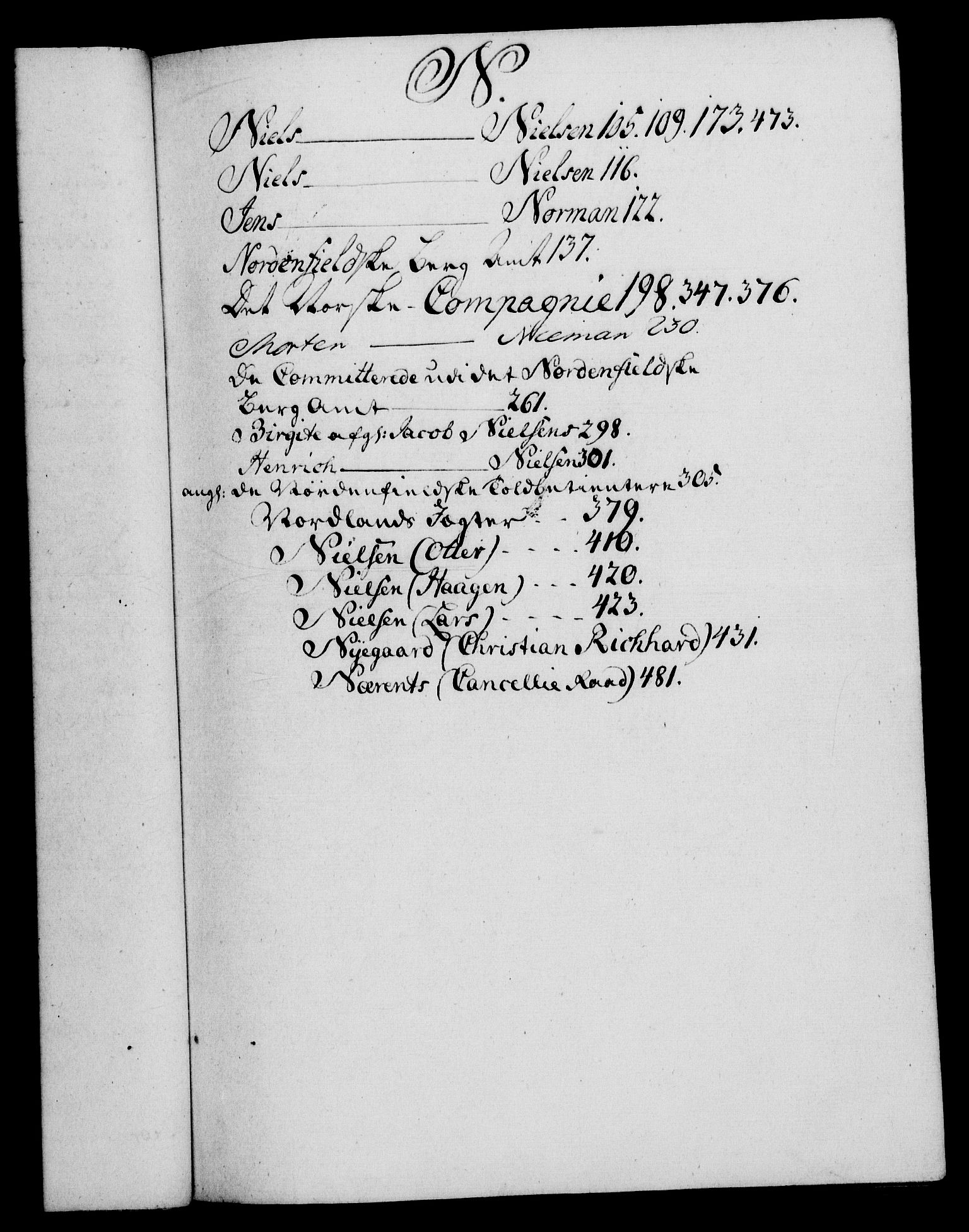 Rentekammeret, Kammerkanselliet, AV/RA-EA-3111/G/Gh/Gha/L0029: Norsk ekstraktmemorialprotokoll (merket RK 53.74), 1748-1749