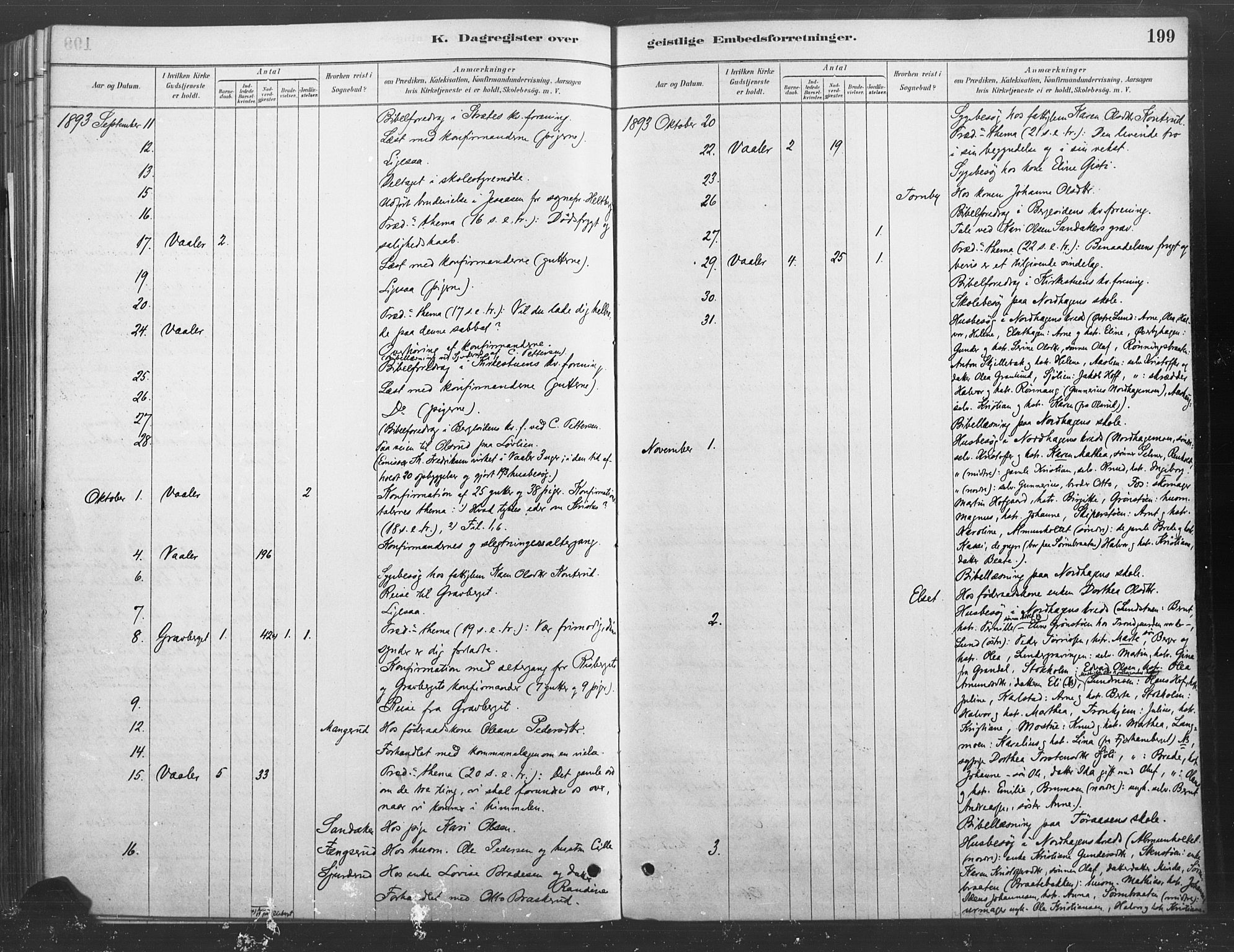 Våler prestekontor, Hedmark, SAH/PREST-040/H/Ha/Haa/L0004: Parish register (official) no. 4, 1879-1893, p. 199