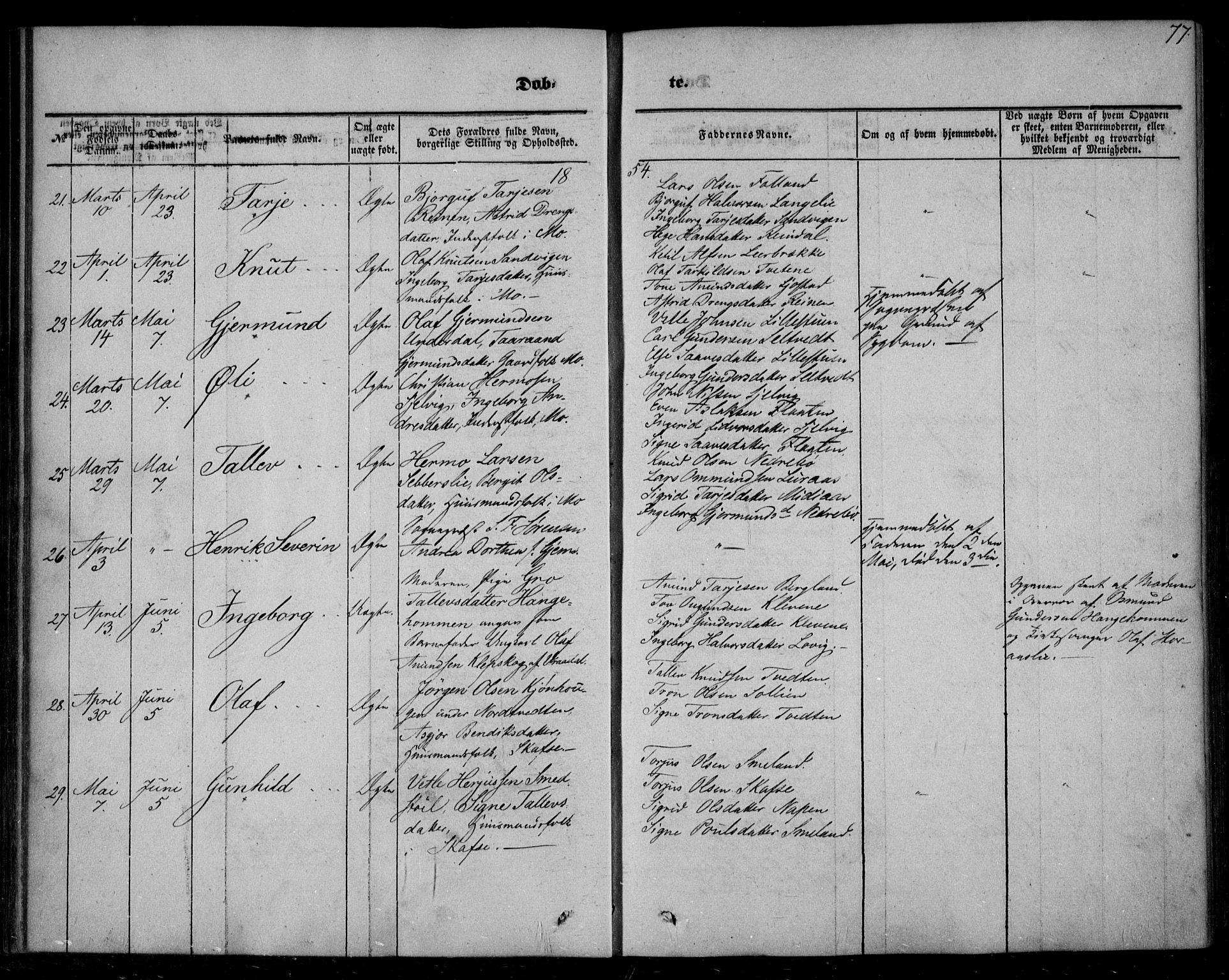 Mo kirkebøker, SAKO/A-286/F/Fa/L0005: Parish register (official) no. I 5, 1844-1864, p. 77