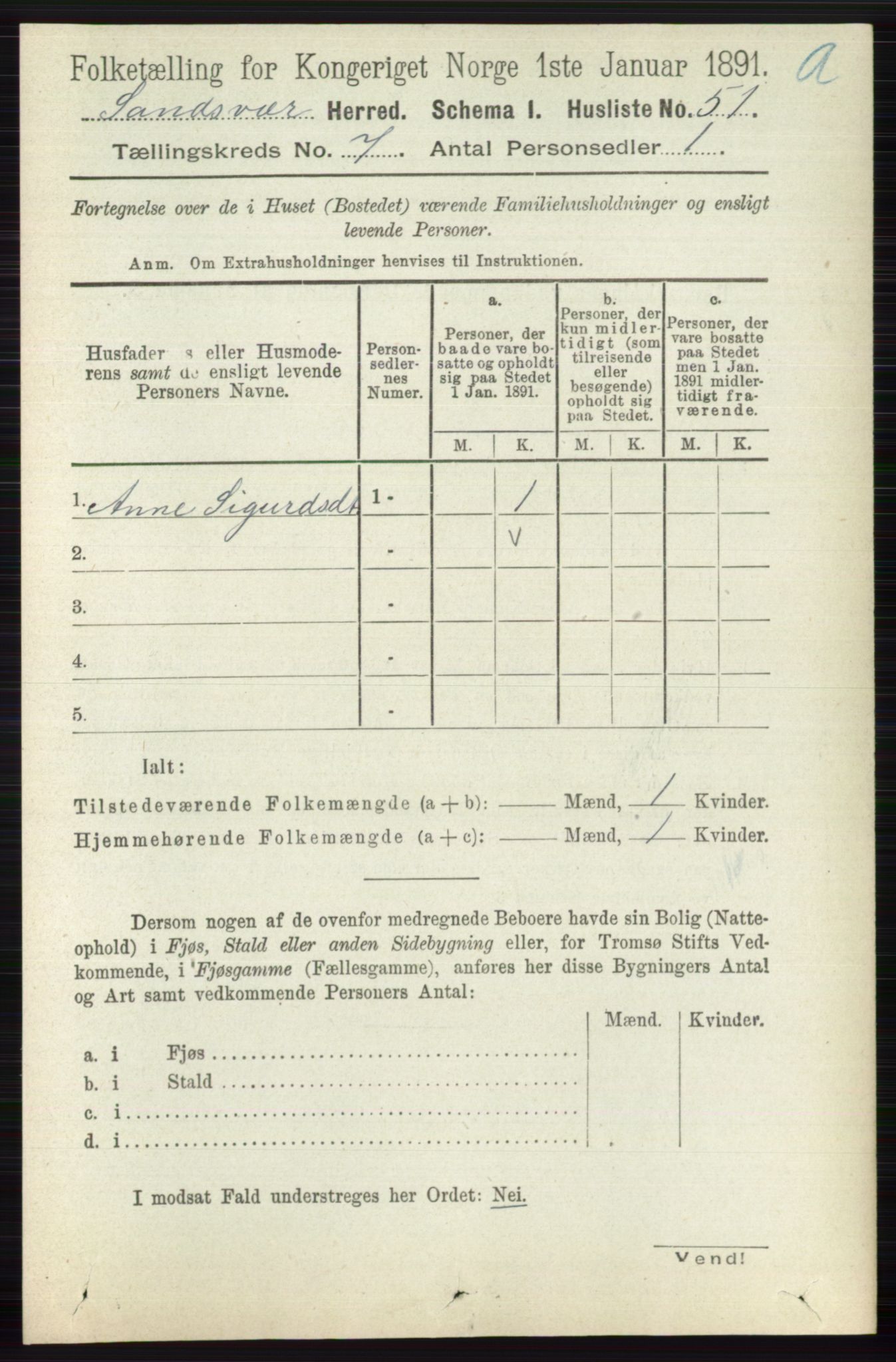 RA, 1891 census for 0629 Sandsvær, 1891, p. 3971