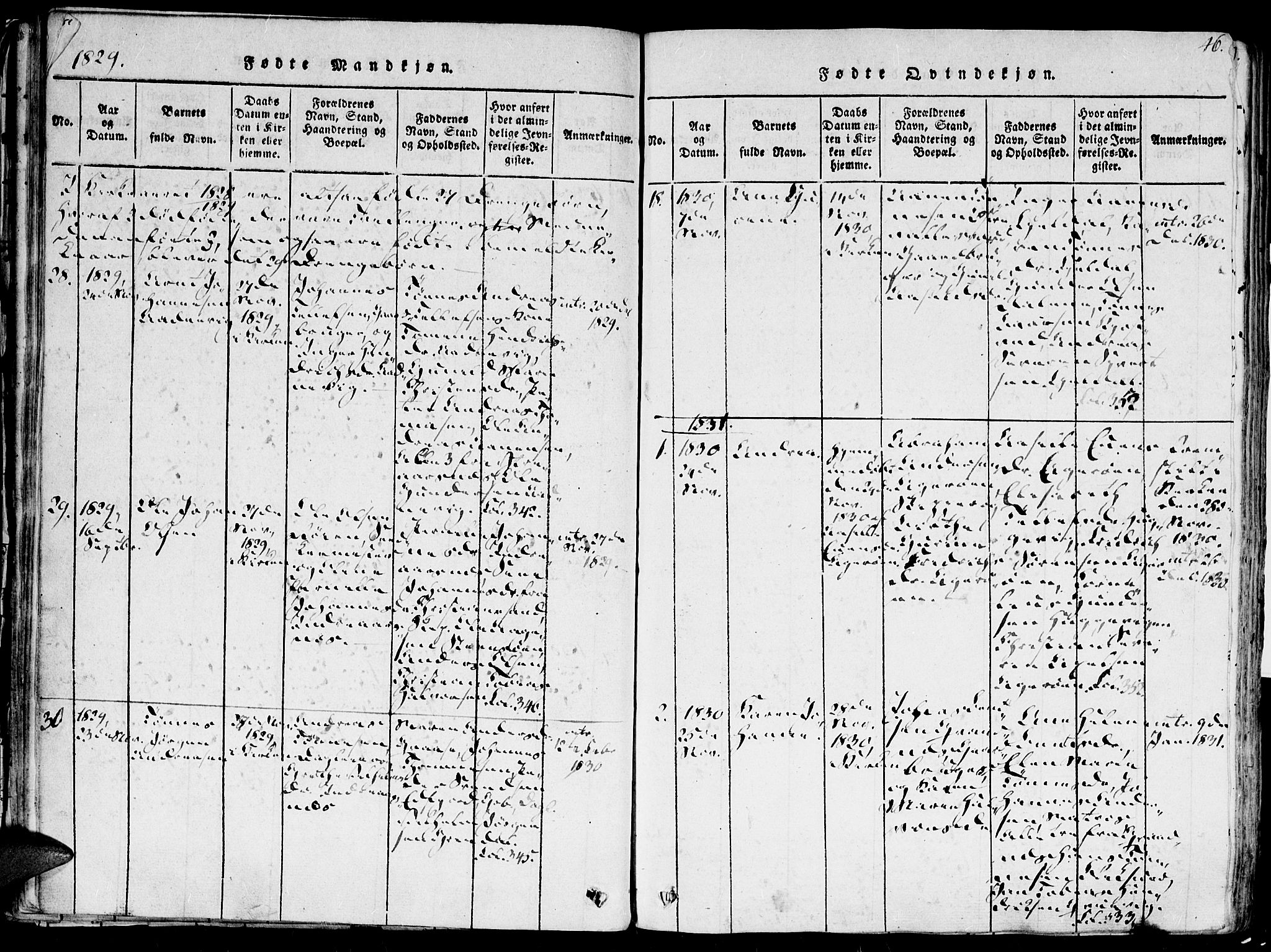 Høvåg sokneprestkontor, SAK/1111-0025/F/Fa/L0001: Parish register (official) no. A 1, 1816-1843, p. 46