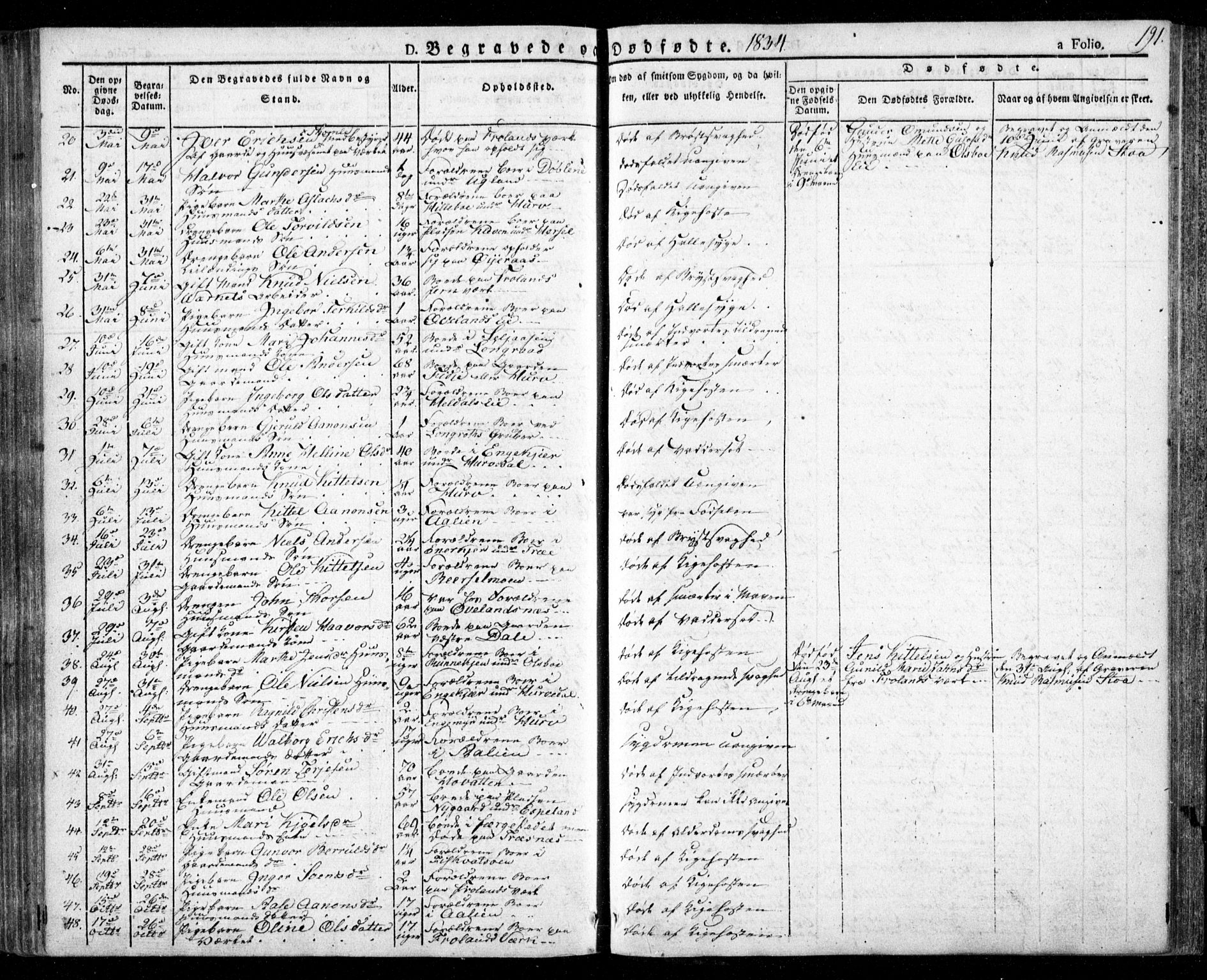 Froland sokneprestkontor, AV/SAK-1111-0013/F/Fa/L0001: Parish register (official) no. A 1, 1827-1844, p. 191