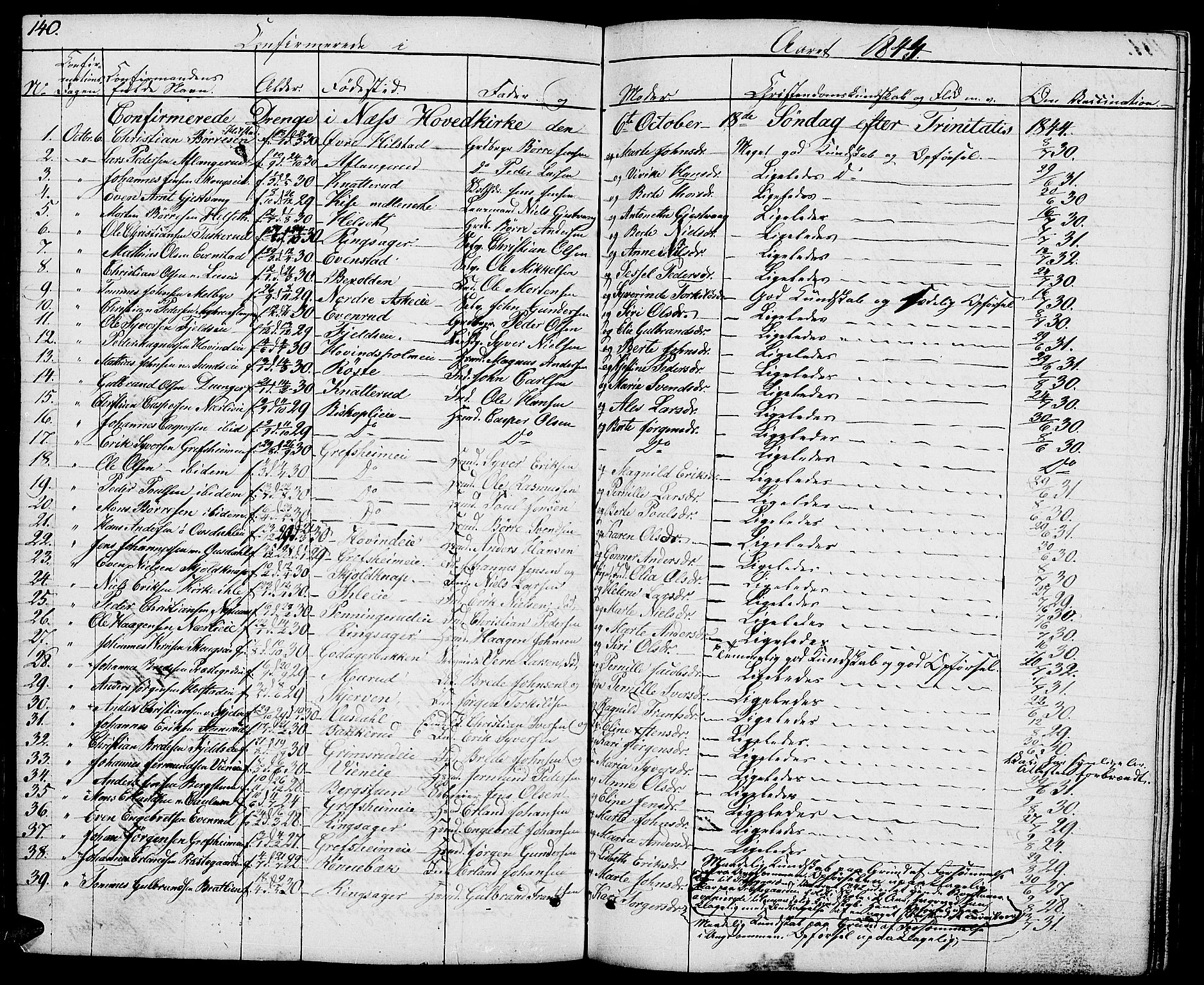 Nes prestekontor, Hedmark, SAH/PREST-020/L/La/L0004: Parish register (copy) no. 4, 1832-1861, p. 140