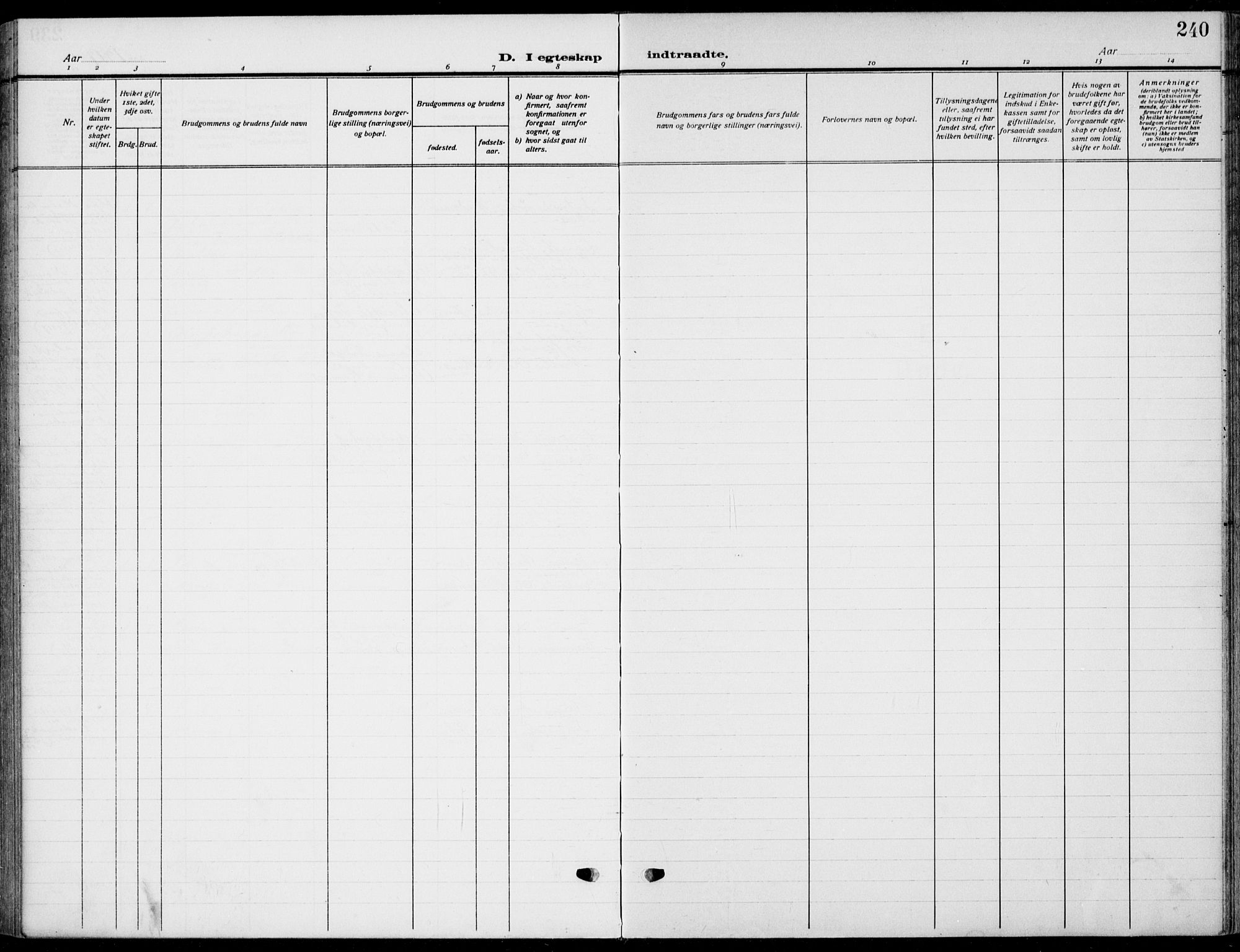 Romedal prestekontor, AV/SAH-PREST-004/K/L0012: Parish register (official) no. 12, 1913-1935, p. 240