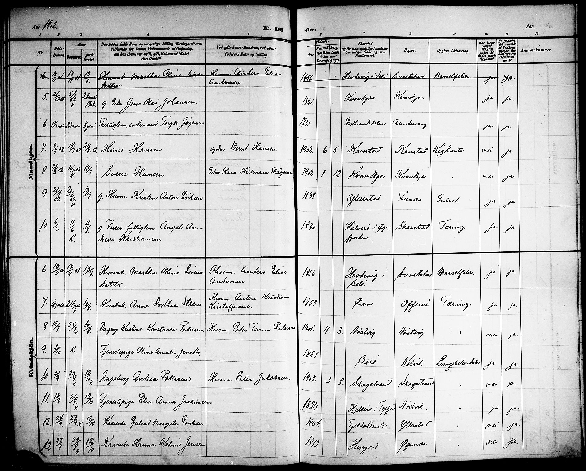 Ministerialprotokoller, klokkerbøker og fødselsregistre - Nordland, AV/SAT-A-1459/872/L1048: Parish register (copy) no. 872C04, 1898-1919