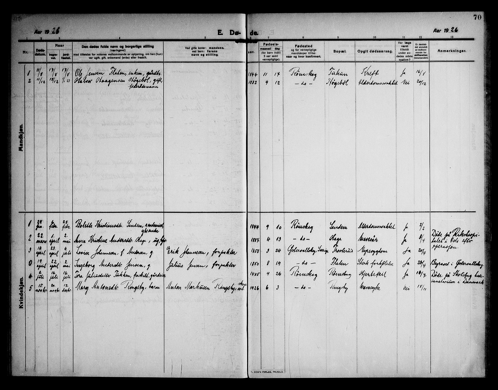 Rødenes prestekontor Kirkebøker, AV/SAO-A-2005/F/Fb/L0004: Parish register (official) no. II 4, 1911-1926, p. 70