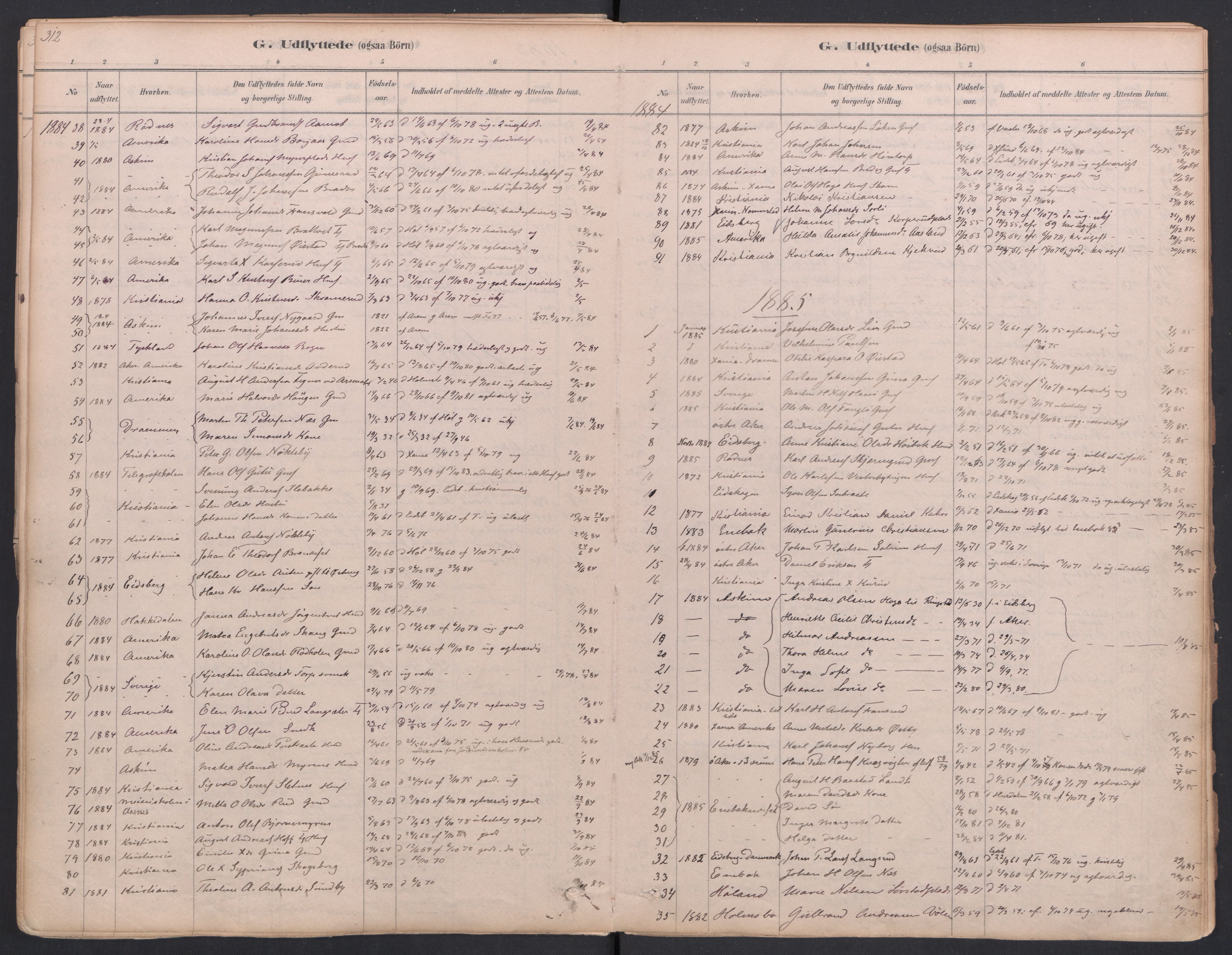 Trøgstad prestekontor Kirkebøker, SAO/A-10925/F/Fa/L0010: Parish register (official) no. I 10, 1878-1898, p. 312