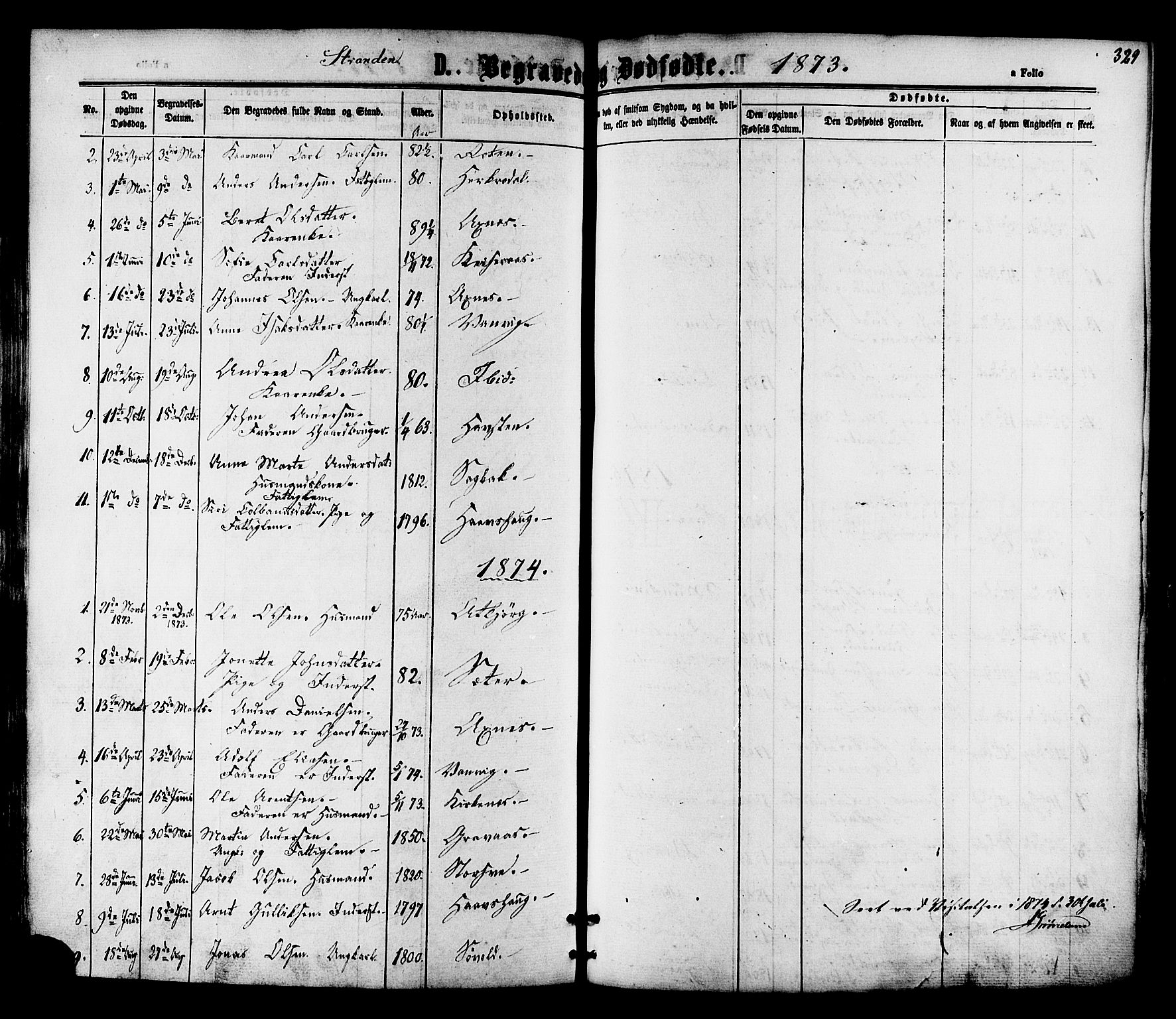 Ministerialprotokoller, klokkerbøker og fødselsregistre - Nord-Trøndelag, SAT/A-1458/701/L0009: Parish register (official) no. 701A09 /2, 1864-1882, p. 329