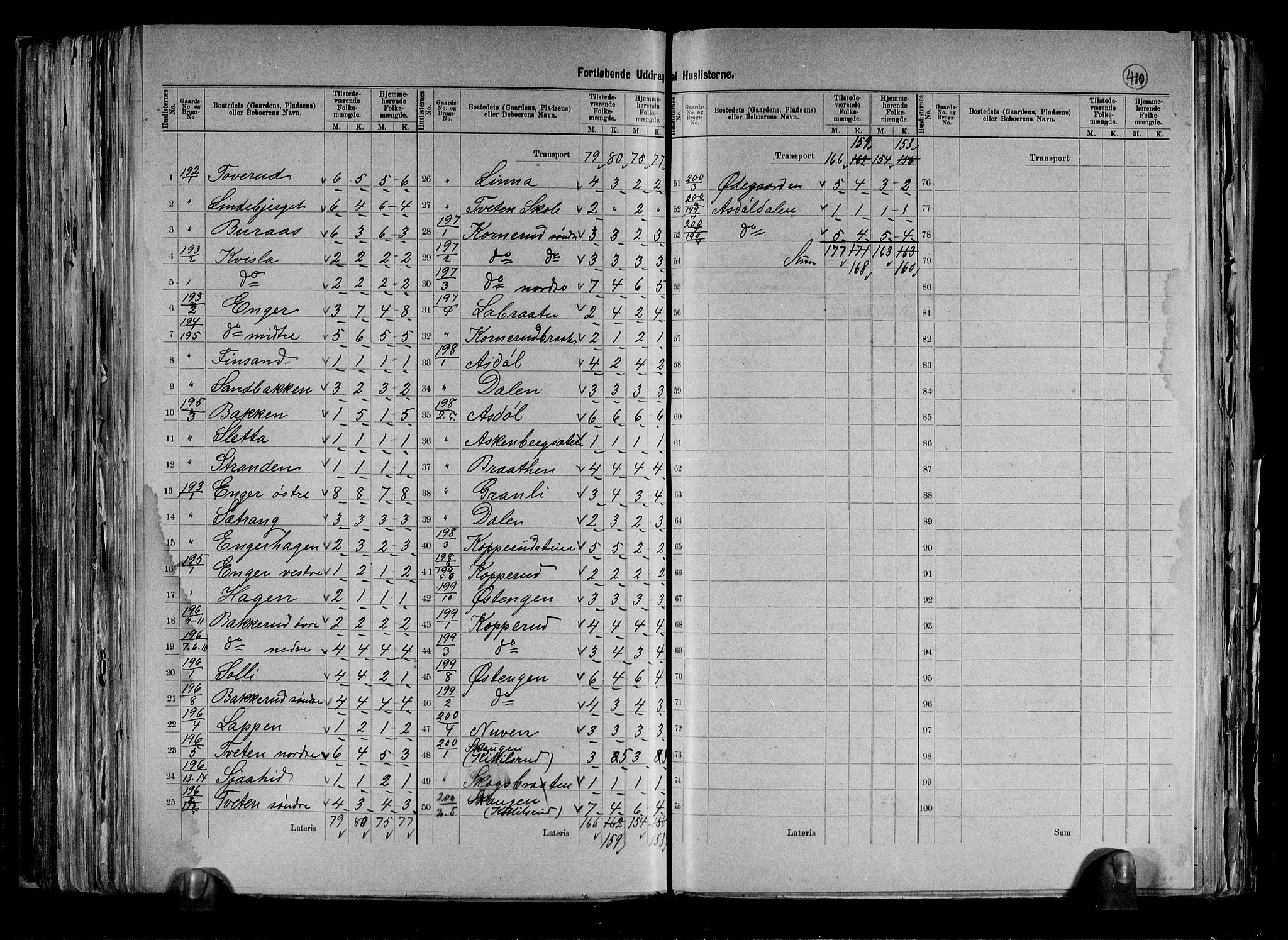 RA, 1891 census for 0626 Lier, 1891, p. 37