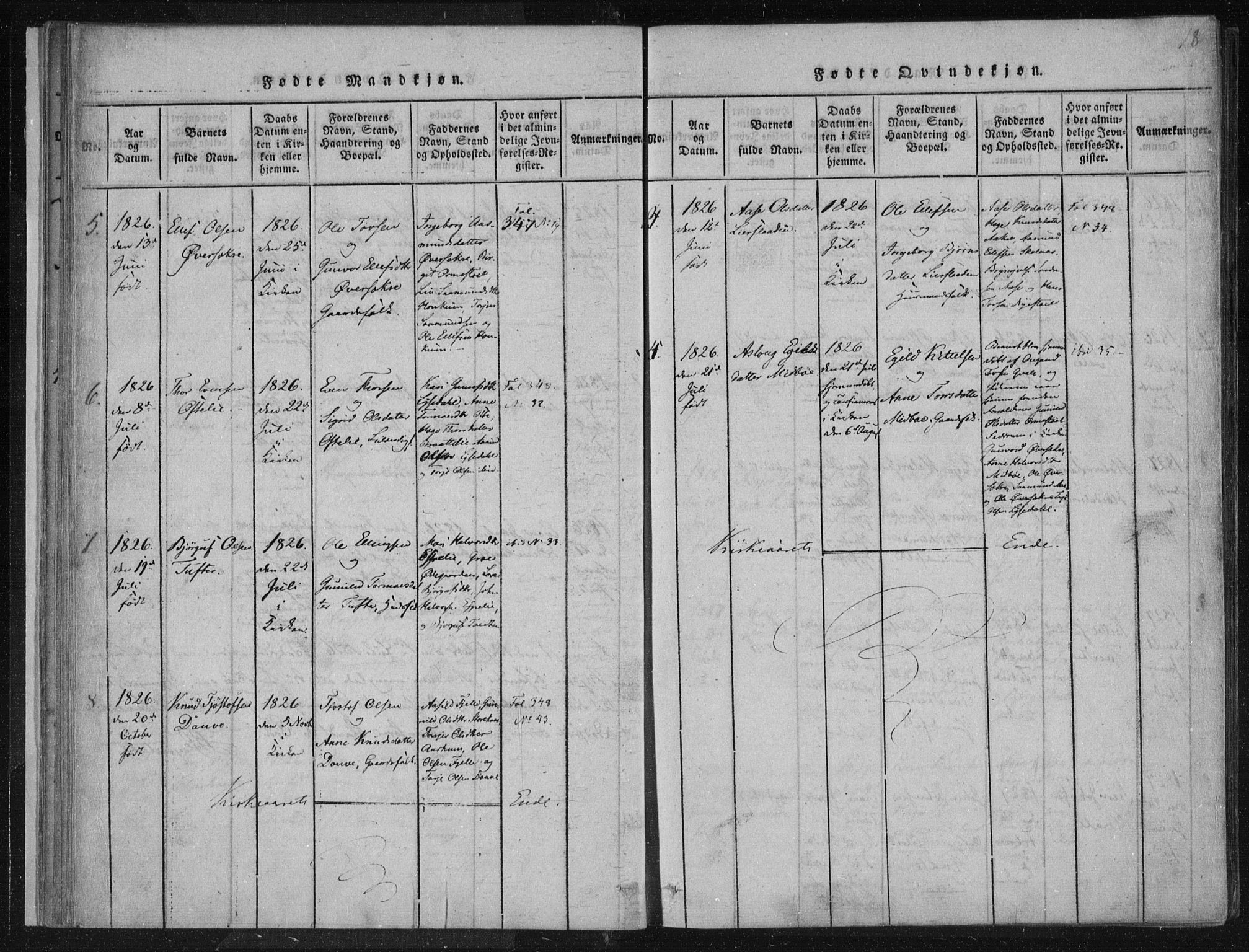 Lårdal kirkebøker, SAKO/A-284/F/Fc/L0001: Parish register (official) no. III 1, 1815-1860, p. 18