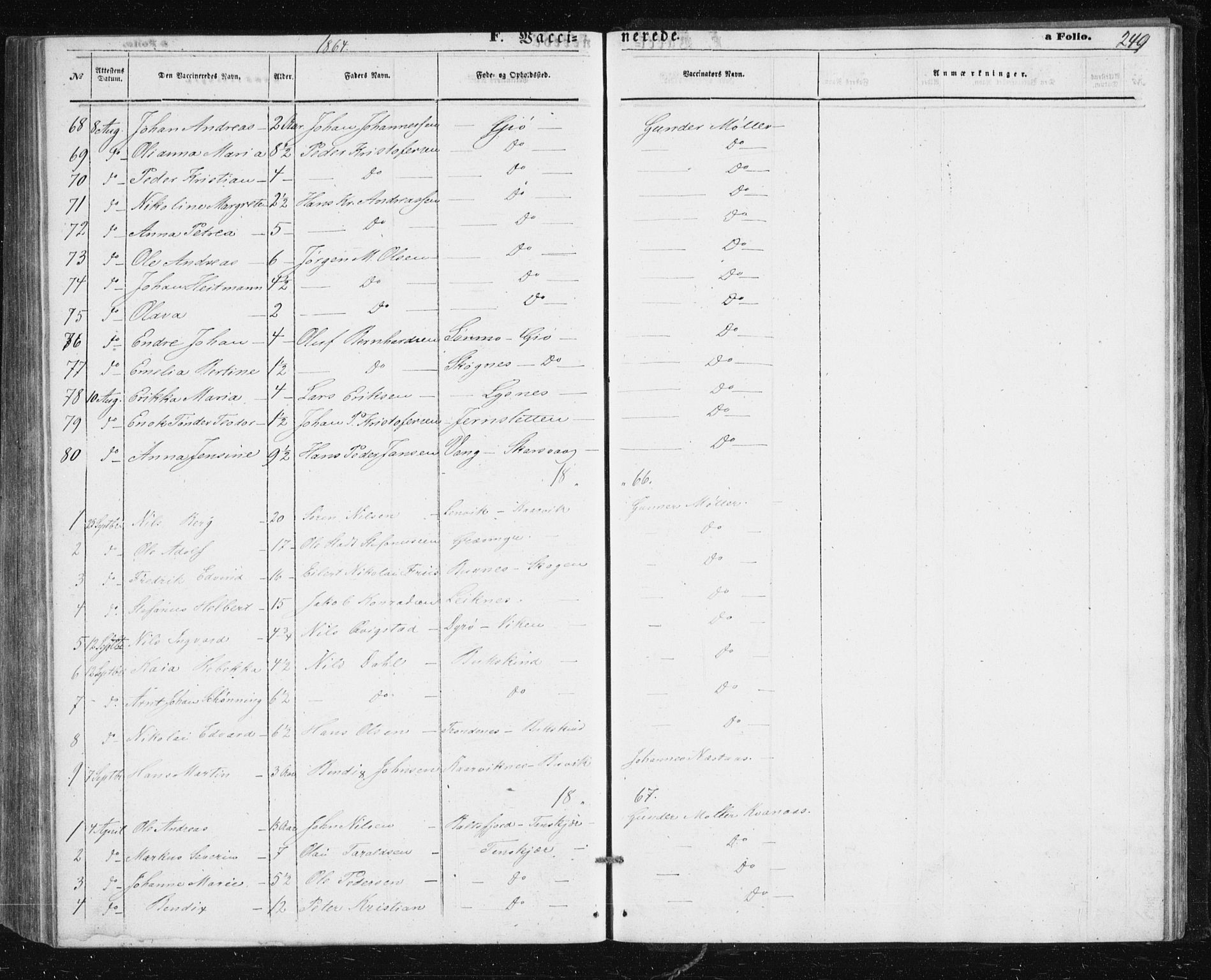Lenvik sokneprestembete, SATØ/S-1310/H/Ha/Hab/L0004klokker: Parish register (copy) no. 4, 1859-1869, p. 249