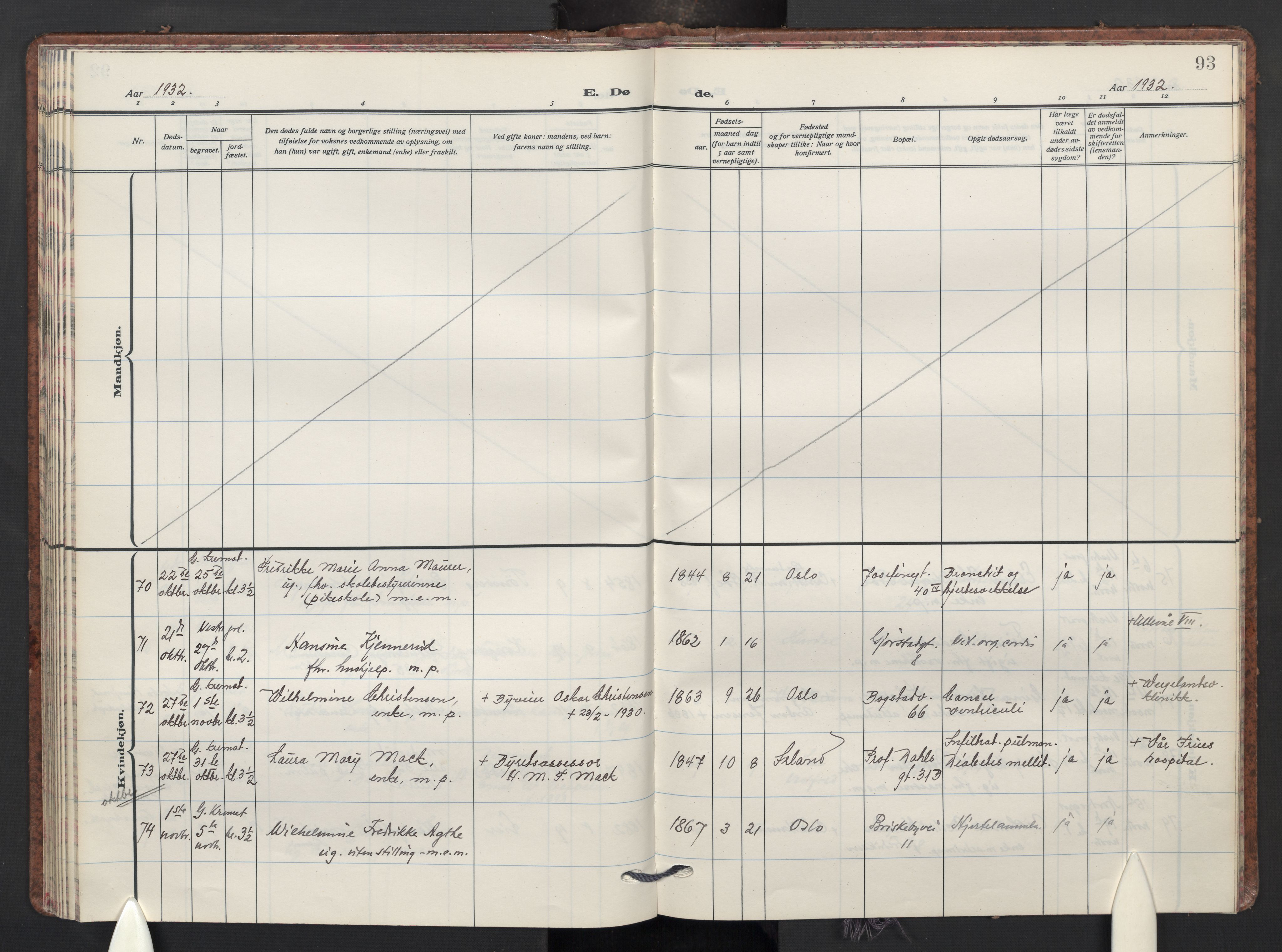 Uranienborg prestekontor Kirkebøker, AV/SAO-A-10877/F/Fa/L0015: Parish register (official) no. I 15, 1927-1935, p. 93