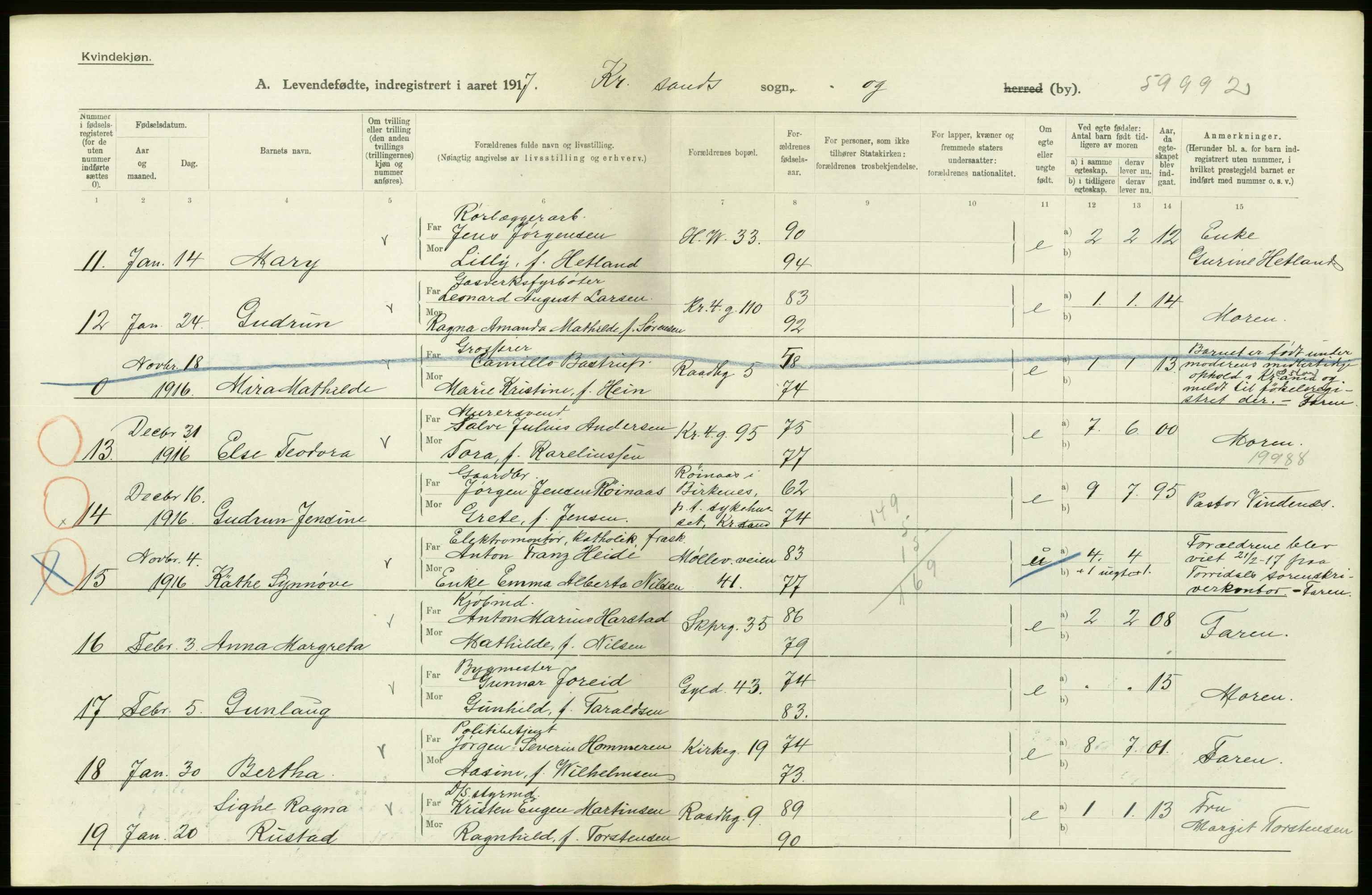 Statistisk sentralbyrå, Sosiodemografiske emner, Befolkning, AV/RA-S-2228/D/Df/Dfb/Dfbg/L0029: Lister og Mandals amt: Levendefødte menn og kvinner. Bygder og byer., 1917, p. 70