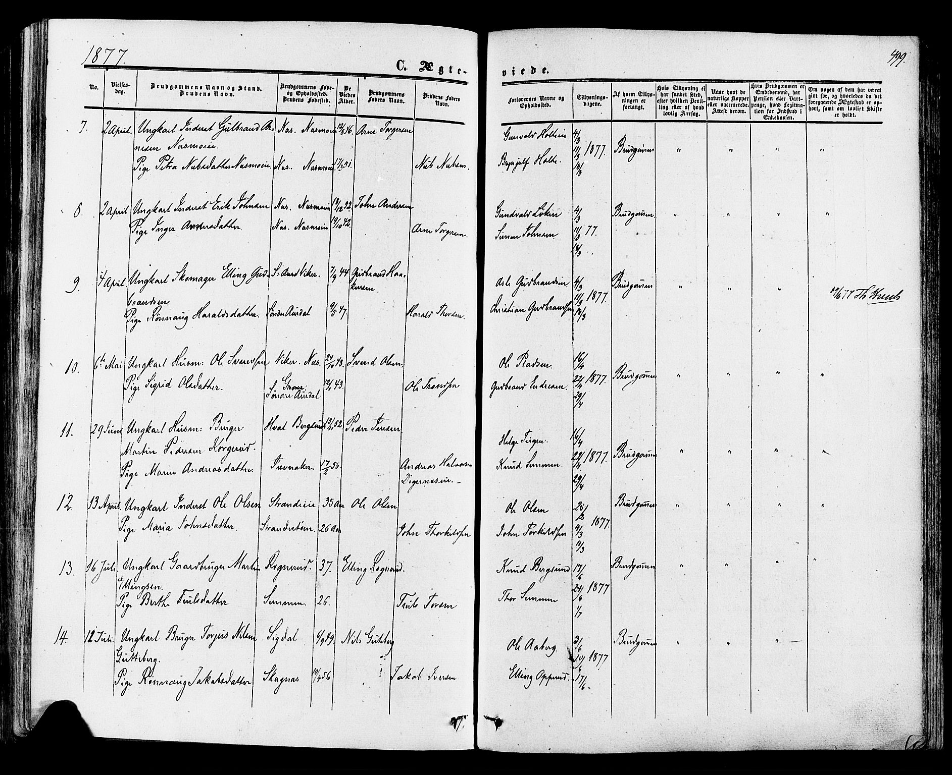 Ådal kirkebøker, SAKO/A-248/F/Fa/L0001: Parish register (official) no. I 1, 1857-1883, p. 499