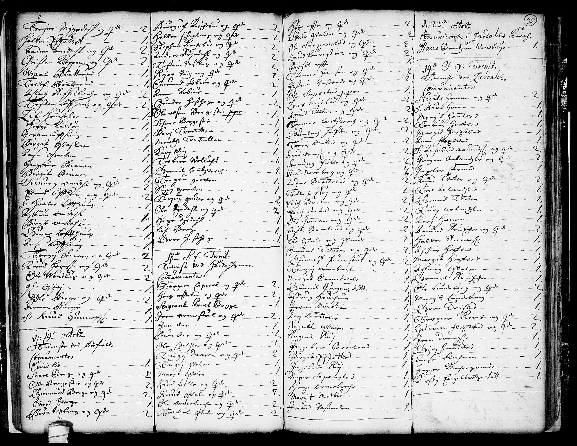 Lårdal kirkebøker, SAKO/A-284/F/Fa/L0001: Parish register (official) no. I 1, 1721-1734, p. 35