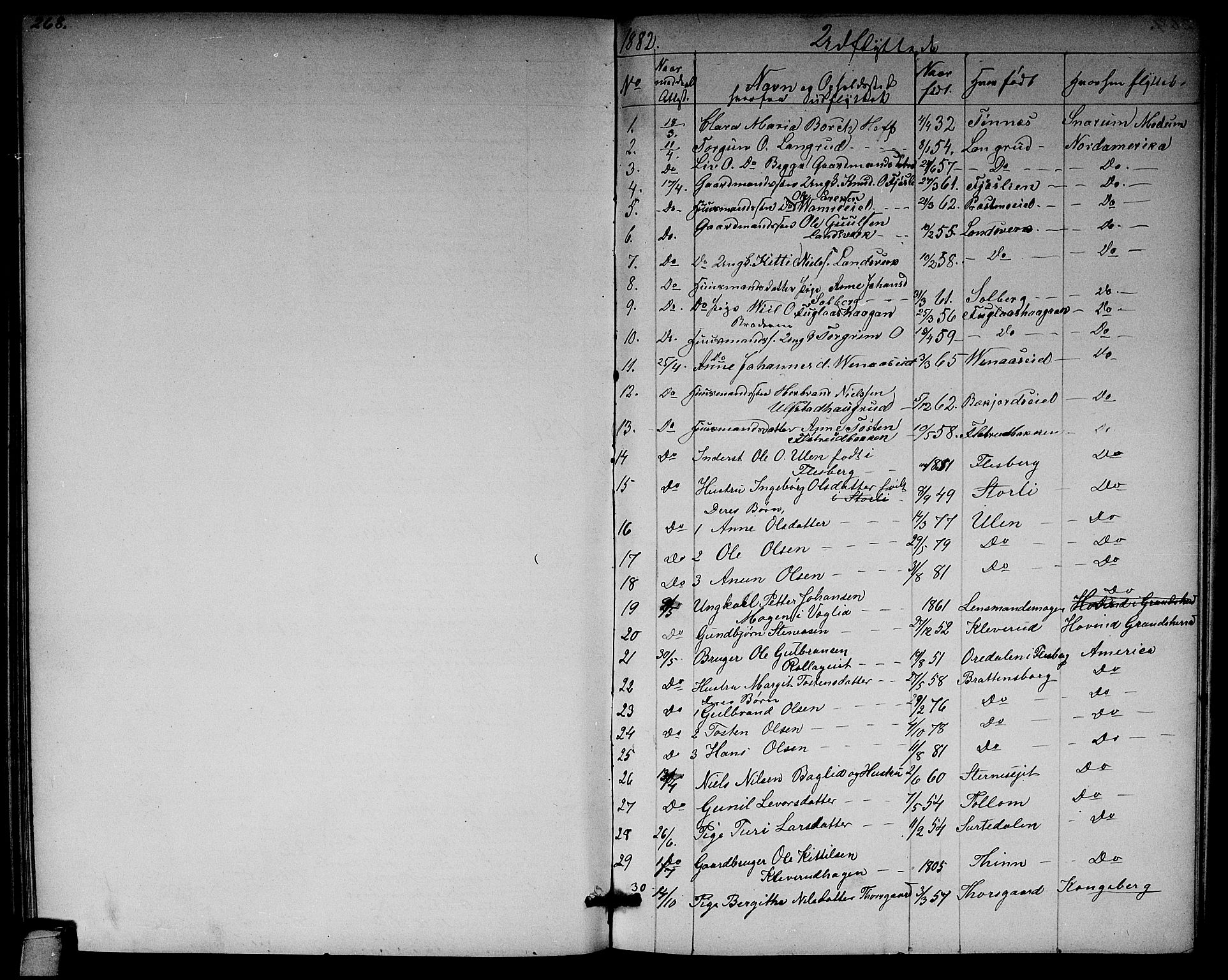 Rollag kirkebøker, SAKO/A-240/G/Ga/L0003: Parish register (copy) no. I 3, 1856-1887, p. 268