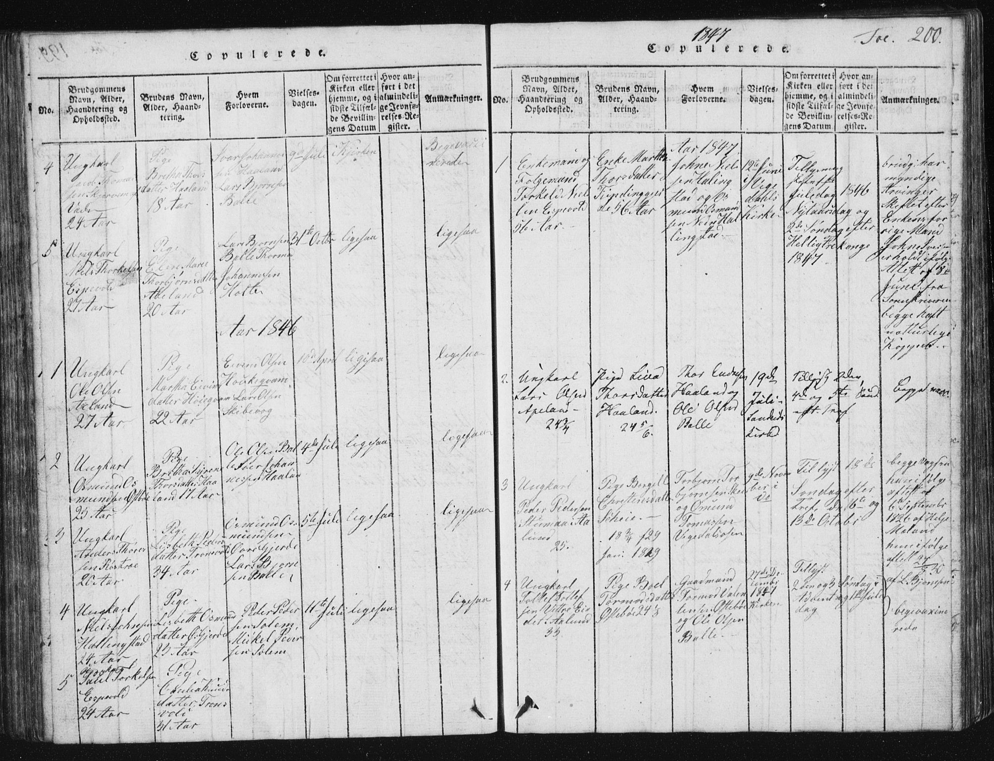Vikedal sokneprestkontor, SAST/A-101840/01/V: Parish register (copy) no. B 2, 1816-1863, p. 200