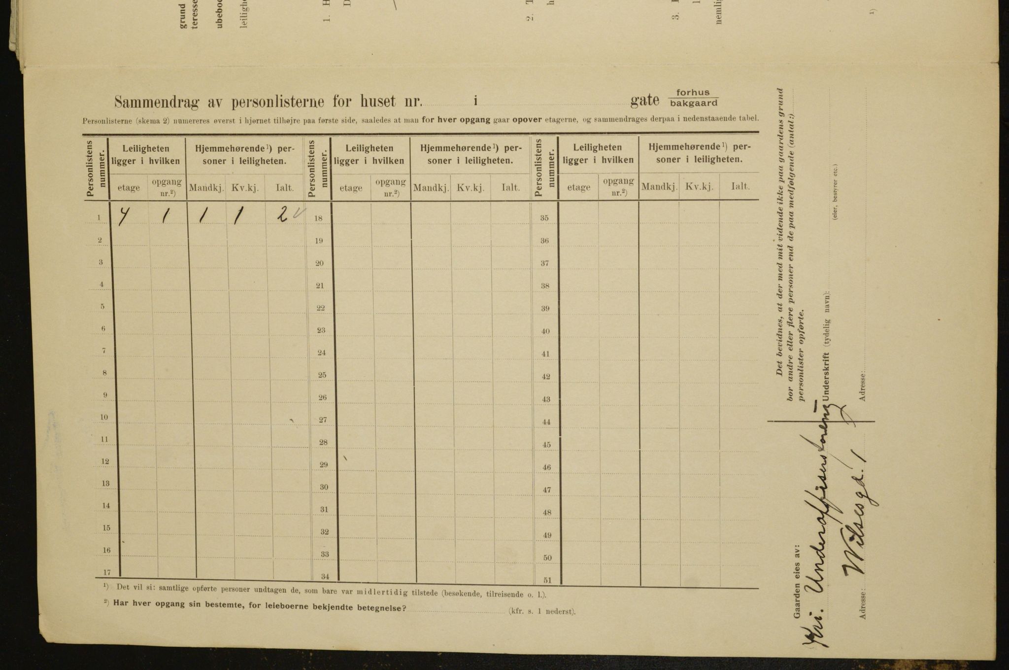 OBA, Municipal Census 1910 for Kristiania, 1910, p. 121621