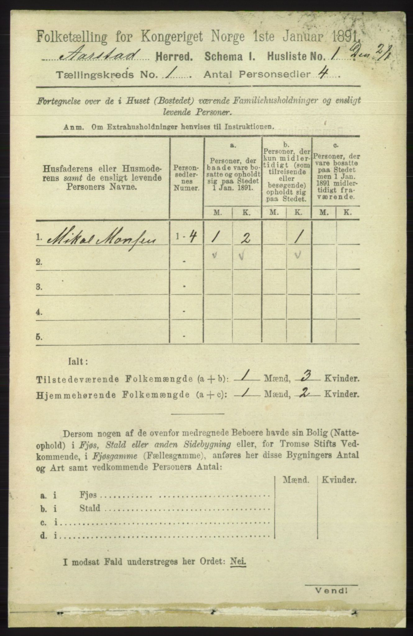 SAB, 1891 Census for 1280 Årstad, 1891, p. 15