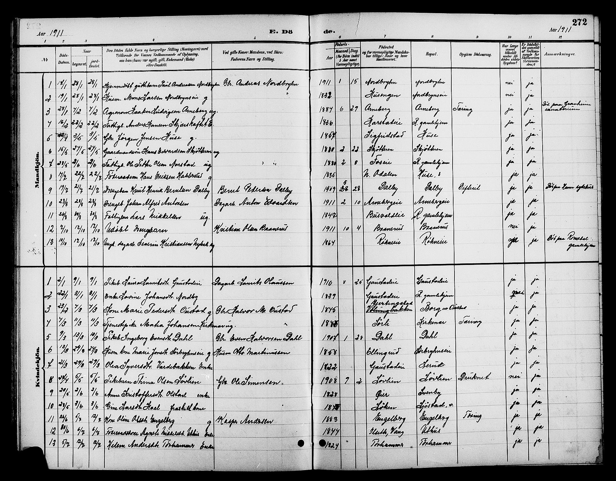 Romedal prestekontor, AV/SAH-PREST-004/L/L0012: Parish register (copy) no. 12, 1896-1914, p. 272