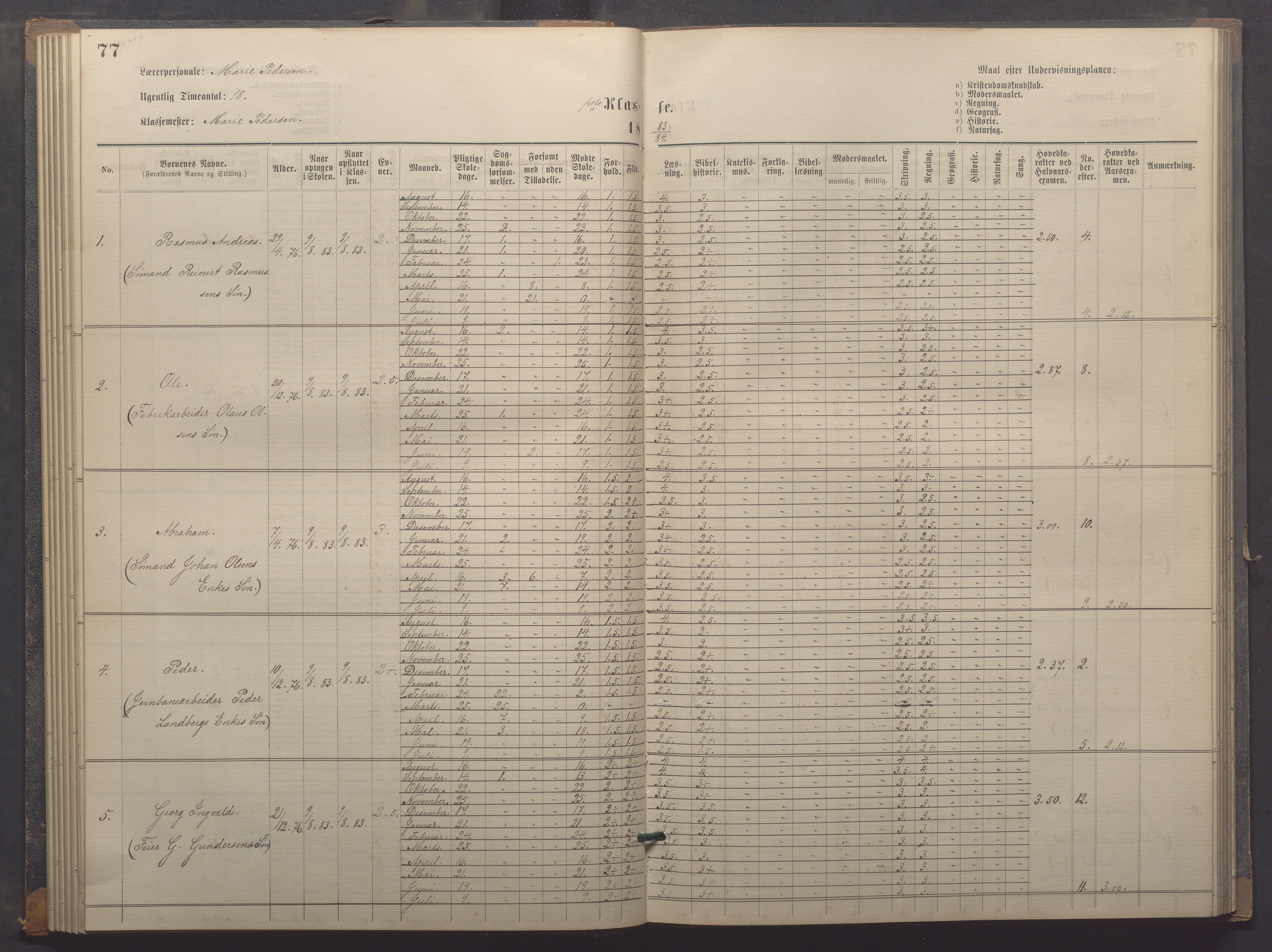 Egersund kommune (Ladested) - Egersund almueskole/folkeskole, IKAR/K-100521/H/L0018: Skoleprotokoll - Almueskolen, småbarnklasse, 1878-1889, p. 77