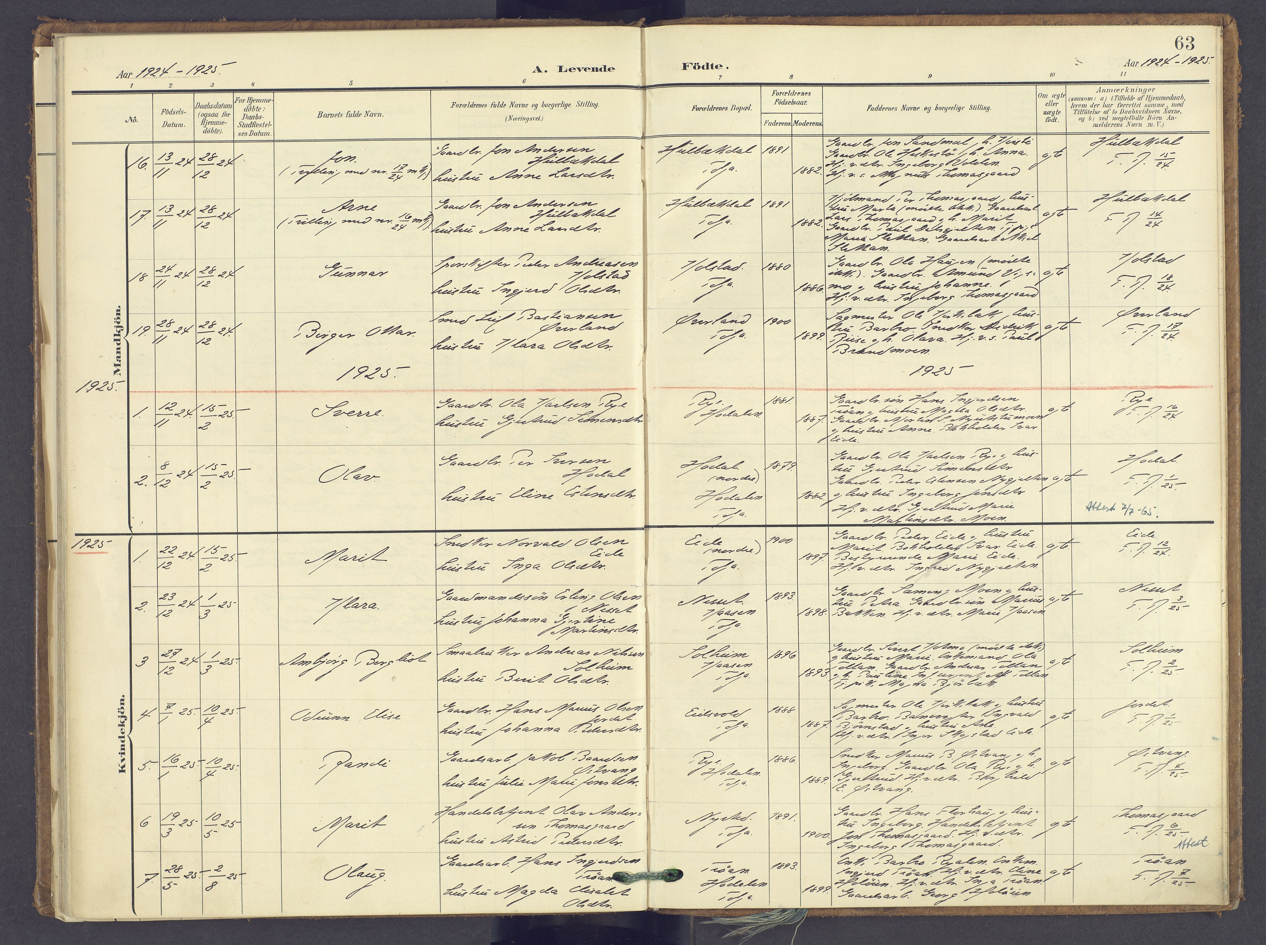 Tolga prestekontor, SAH/PREST-062/K/L0014: Parish register (official) no. 14, 1903-1929, p. 63