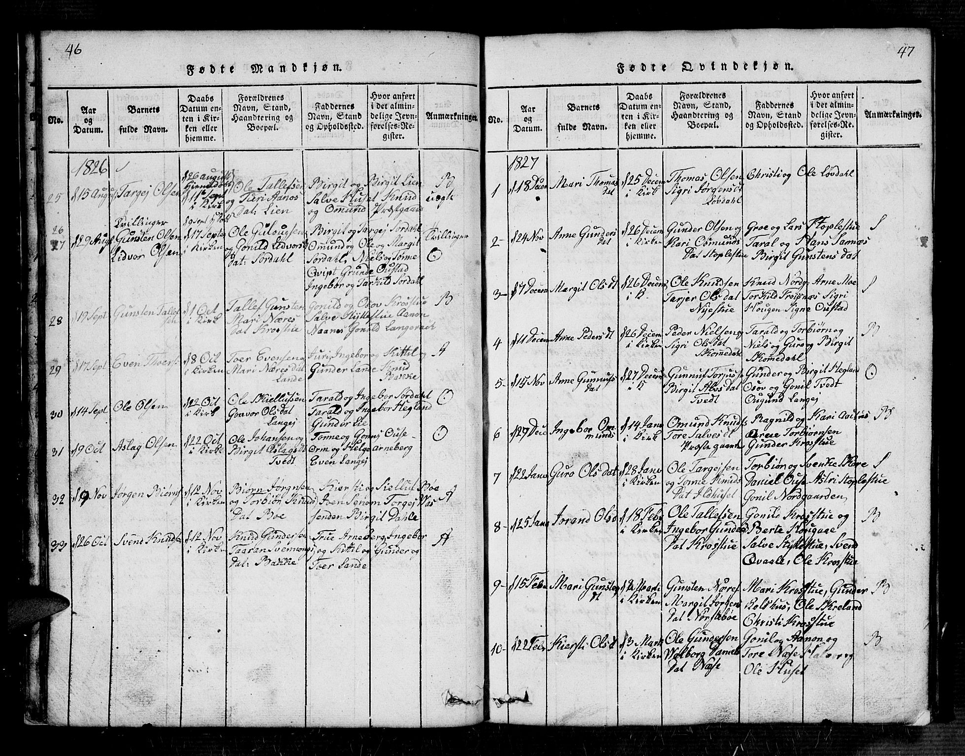Bygland sokneprestkontor, SAK/1111-0006/F/Fb/Fbb/L0001: Parish register (copy) no. B 1, 1816-1843, p. 46-47