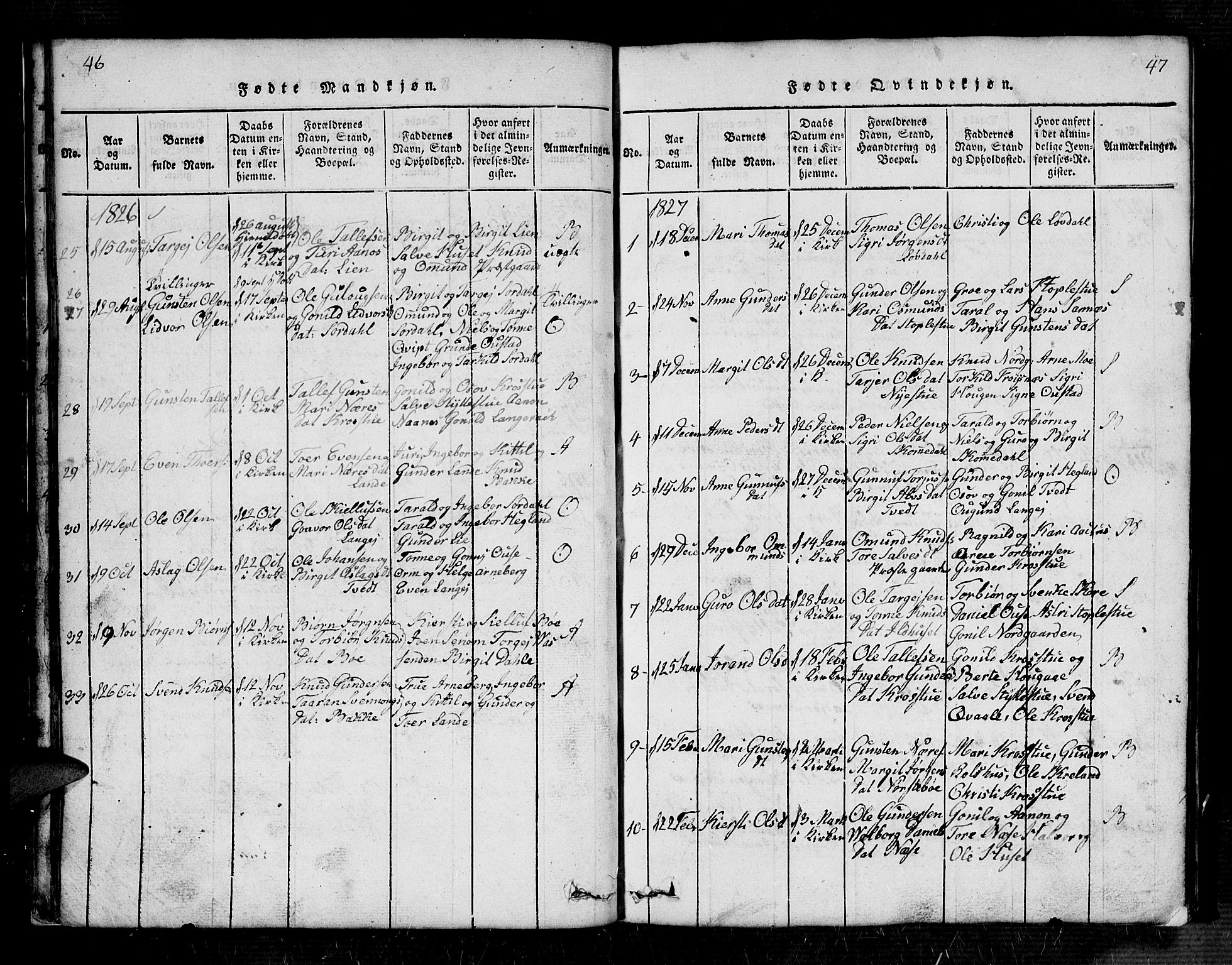 Bygland sokneprestkontor, AV/SAK-1111-0006/F/Fb/Fbb/L0001: Parish register (copy) no. B 1, 1816-1843, p. 46-47