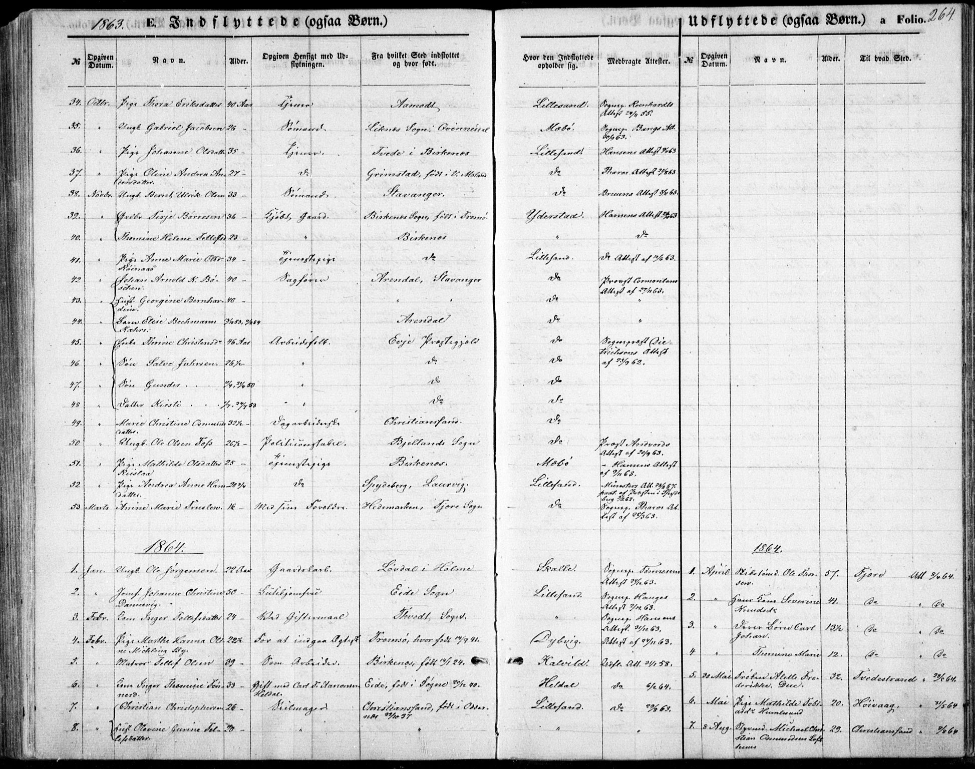 Vestre Moland sokneprestkontor, SAK/1111-0046/F/Fb/Fbb/L0004: Parish register (copy) no. B 4, 1861-1872, p. 264