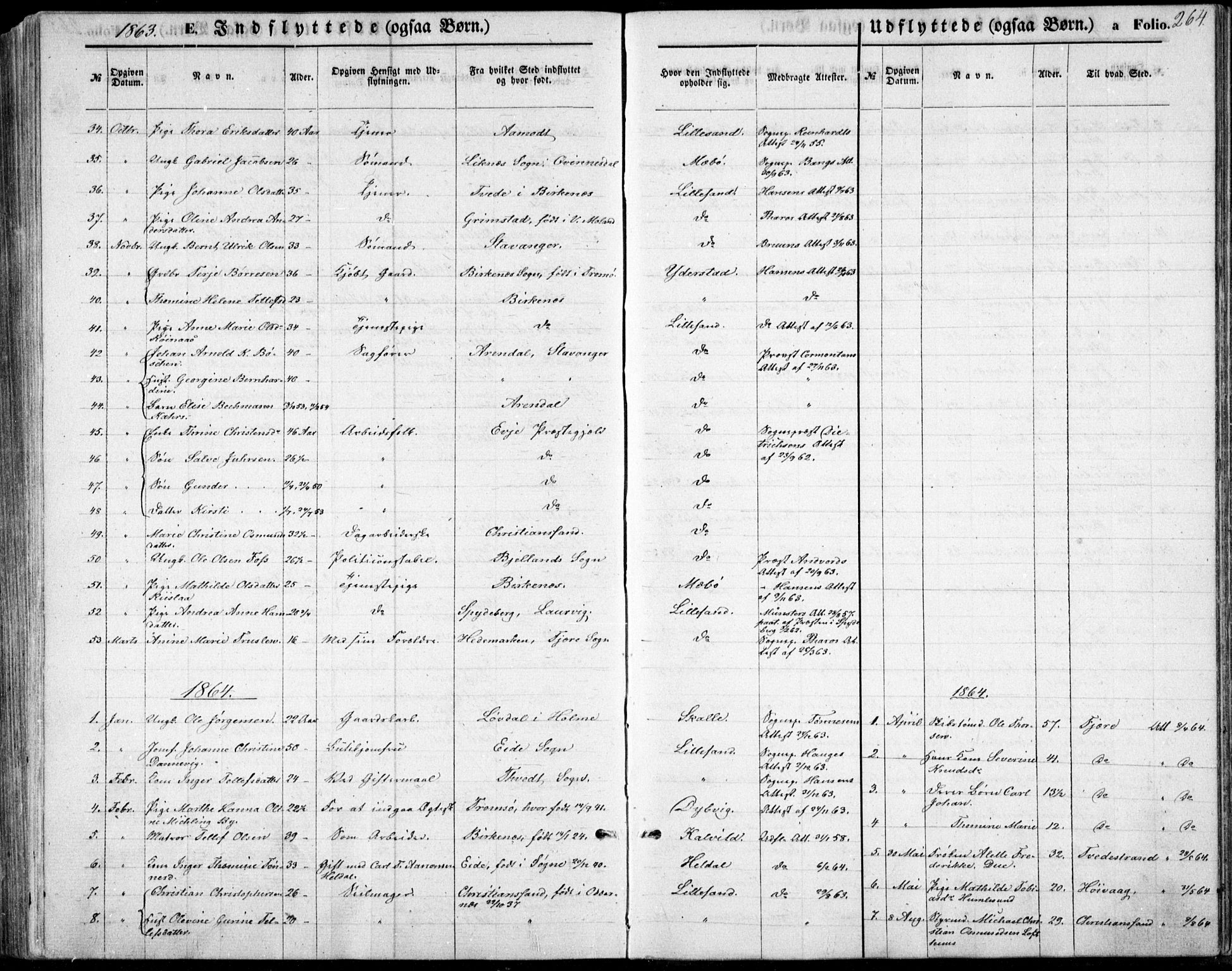 Vestre Moland sokneprestkontor, AV/SAK-1111-0046/F/Fb/Fbb/L0004: Parish register (copy) no. B 4, 1861-1872, p. 264